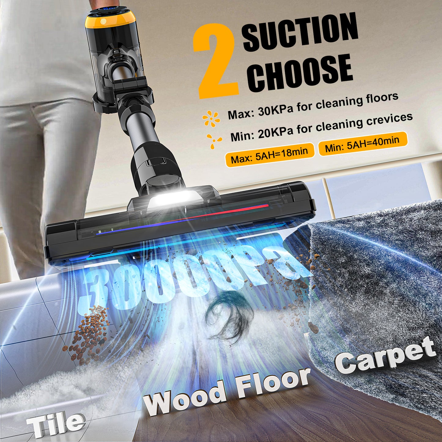 Ecarke 30KPa Cordless Vacuum Cleaner for DeWalt 20V Battery