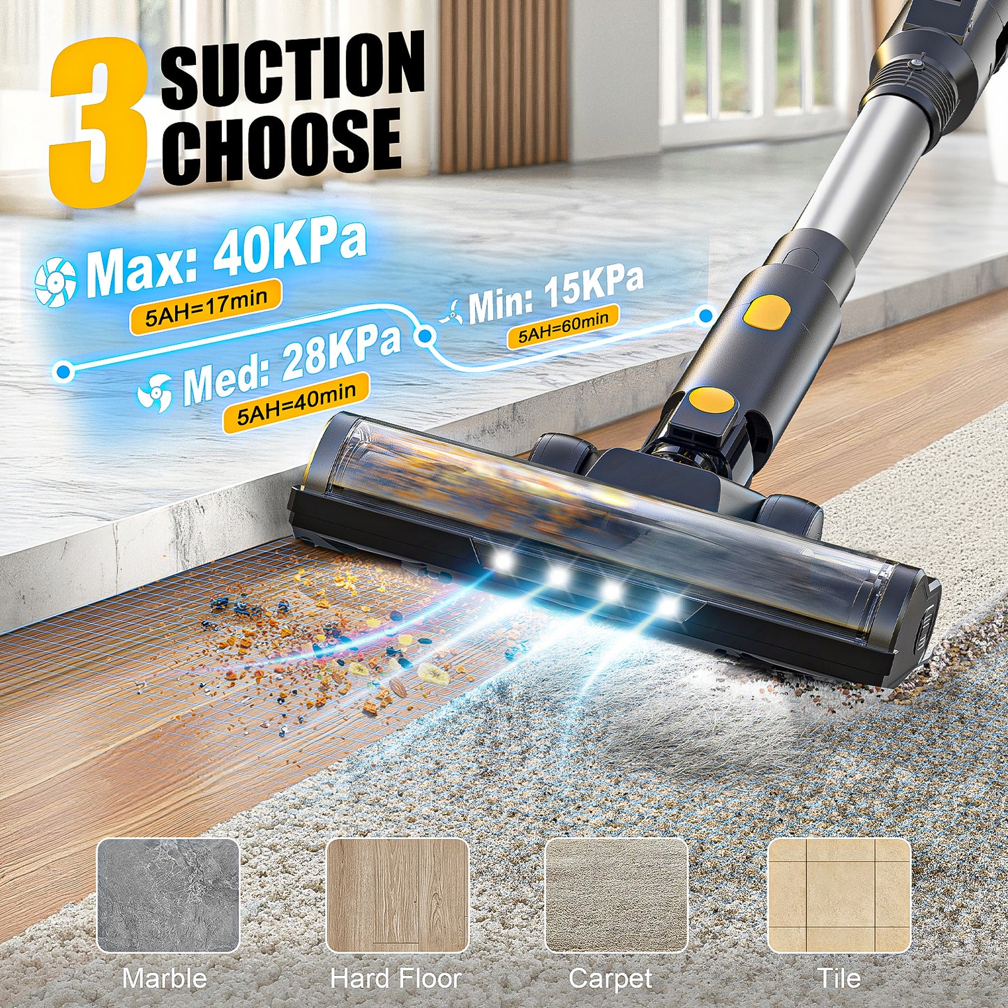 Ecarke Cordless Vacuum Cleaner for DeWALT 20v MAX Battery