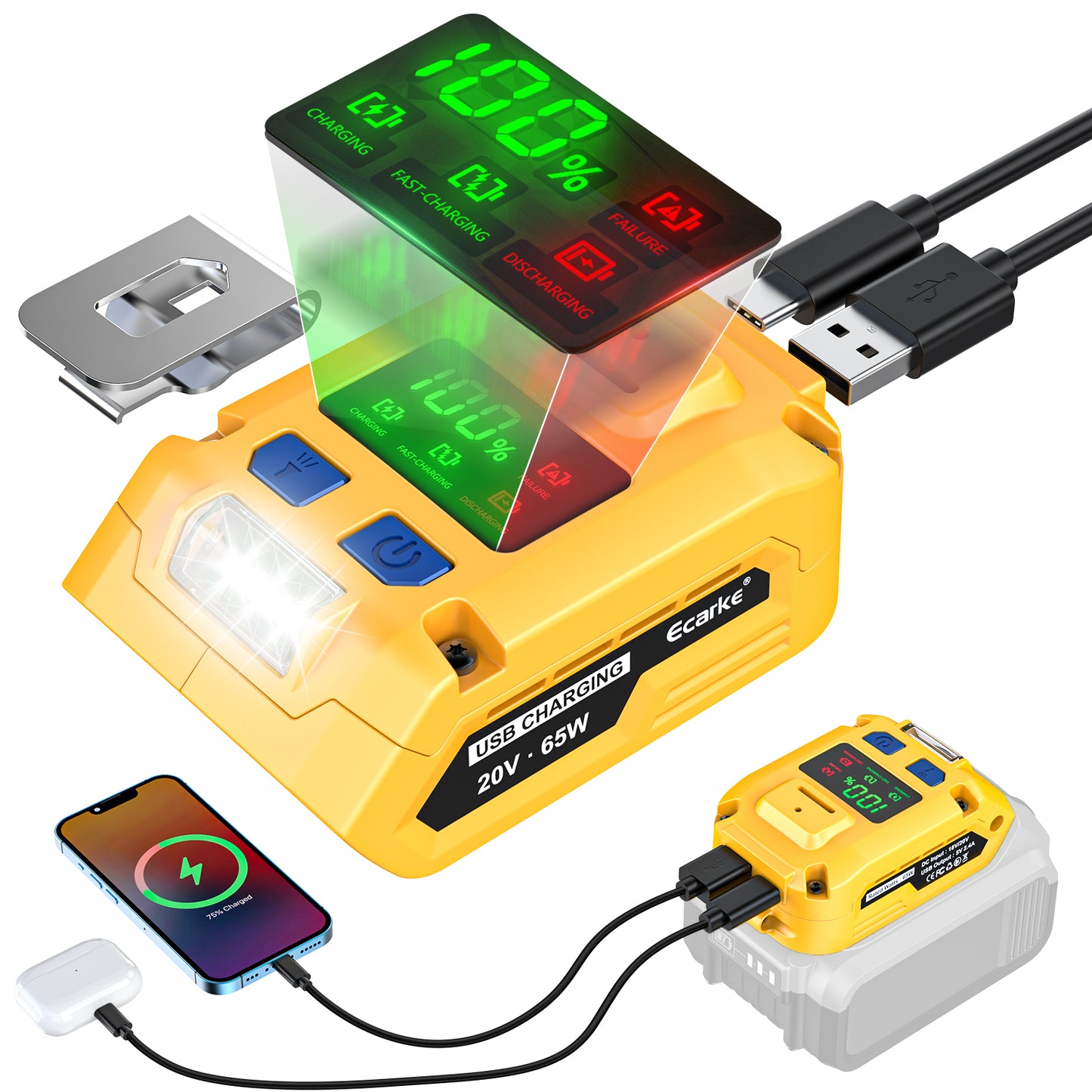 Ecarke 65W Portable Charger for DeWALT 20V Battery