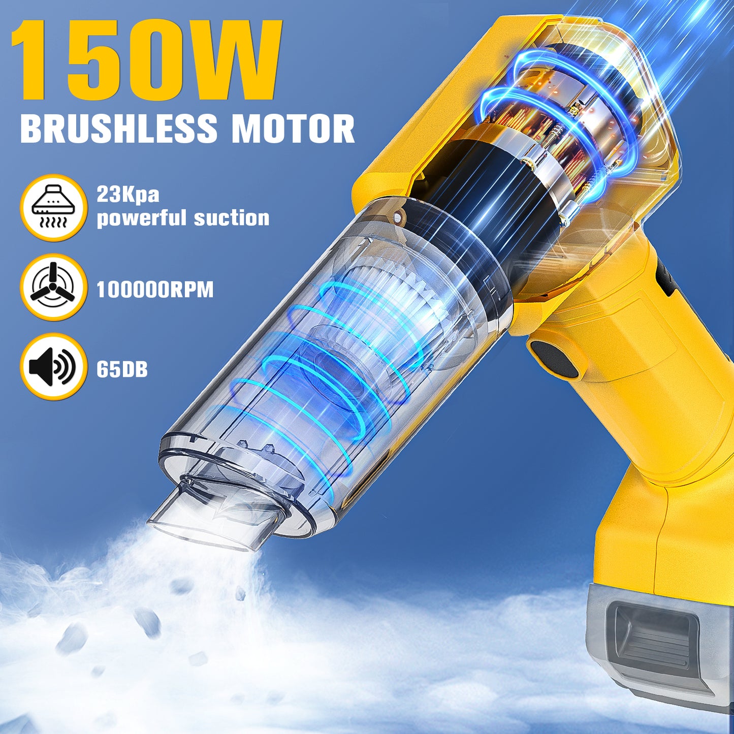 Ecarke Cordless Mini Handheld Vacuum Cleaner for DeWalt 20V Battery