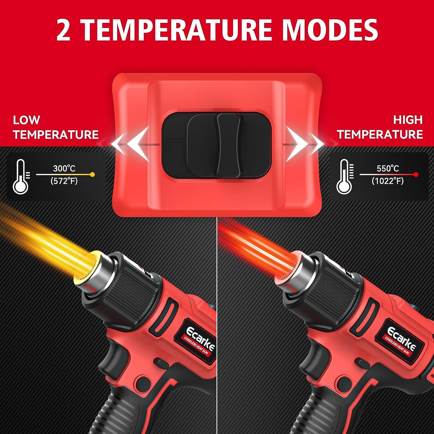 Cordless Heat Gun for Milwaukee M18 18V Battery - Adjustable Temperature