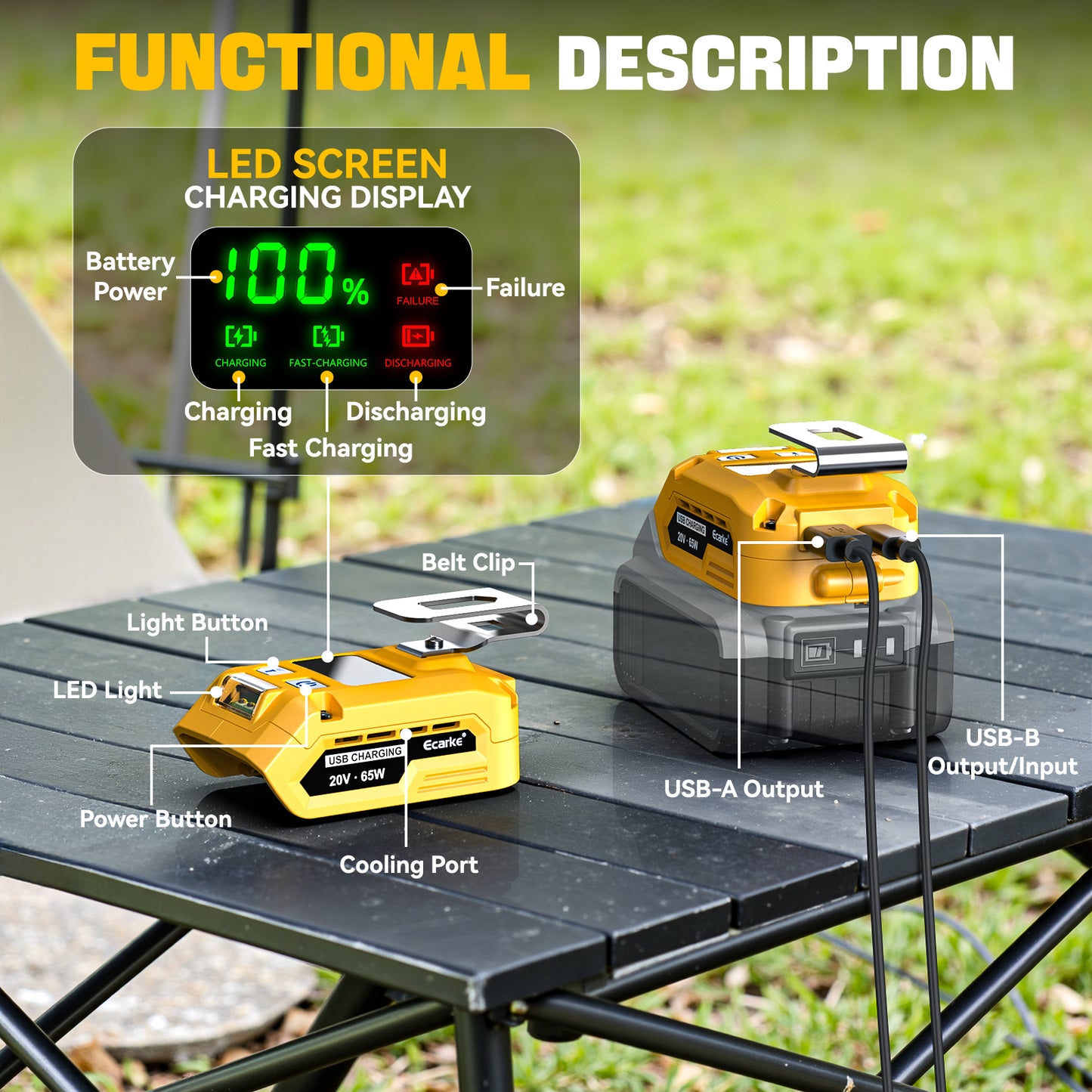 Ecarke 65W Portable Charger for DeWALT 20V Battery