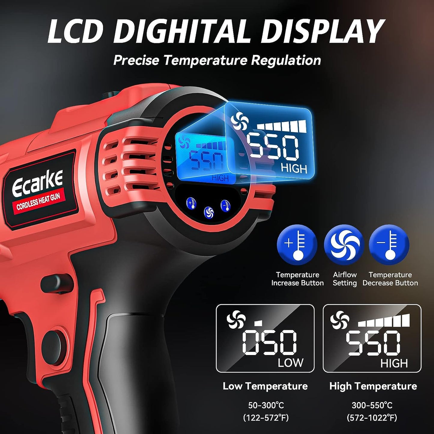 Cordless Heat Gun for Milwaukee M18 18V Battery - LCD Digital Display
