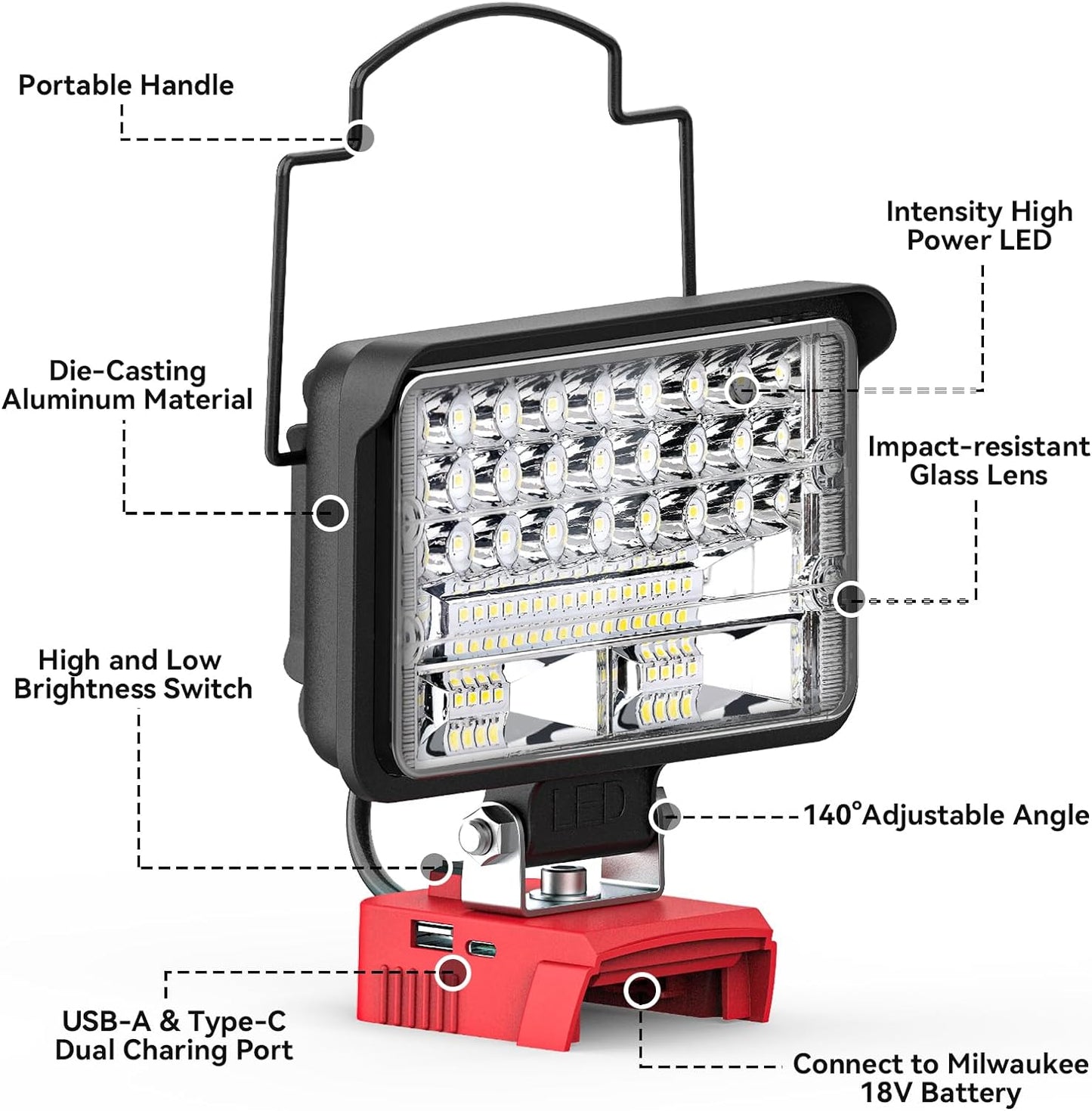 48W LED Work Light for Milwaukee M18 Battery
