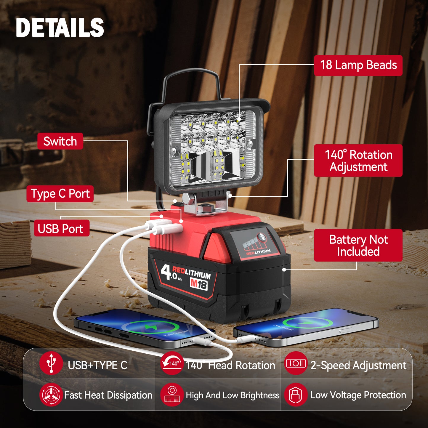 20W Handheld LED Work Light for Milwaukee M18 Battery