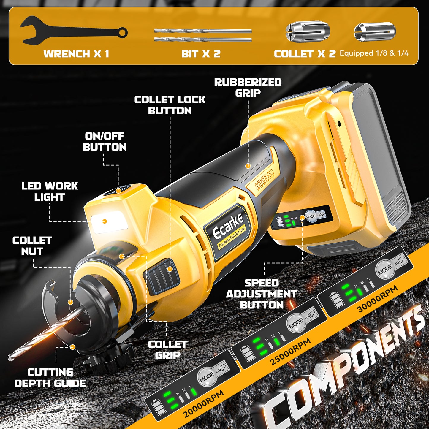 Ecarke Cordless Drywall Cutting Tool for DeWALT Battery