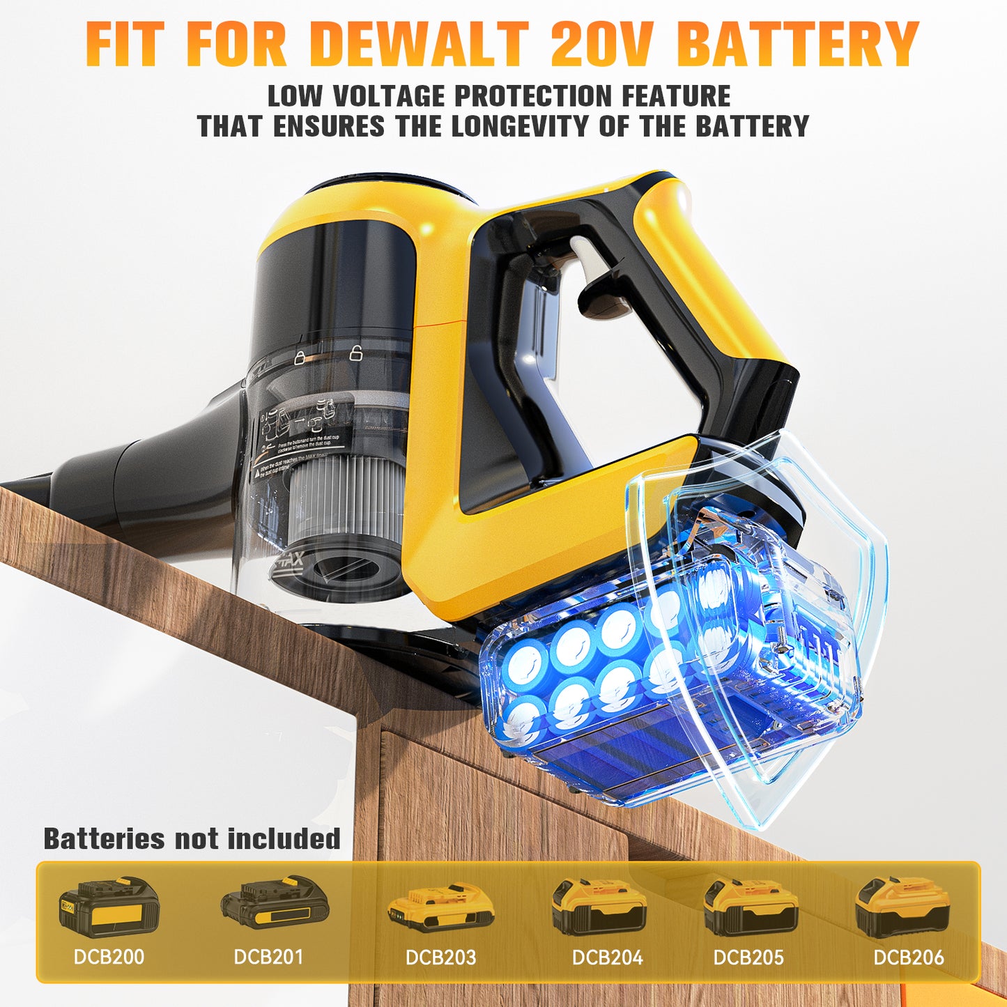 Ecarke Cordless Vacuum Cleaner for DeWALT 20v Battery