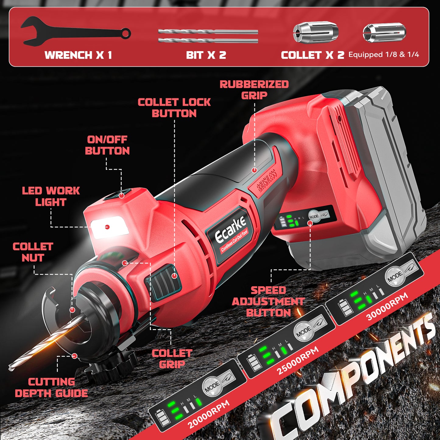 Ecarke Cordless Electric Drywall Cut-Out Tool for Milwaukee 18V Battery