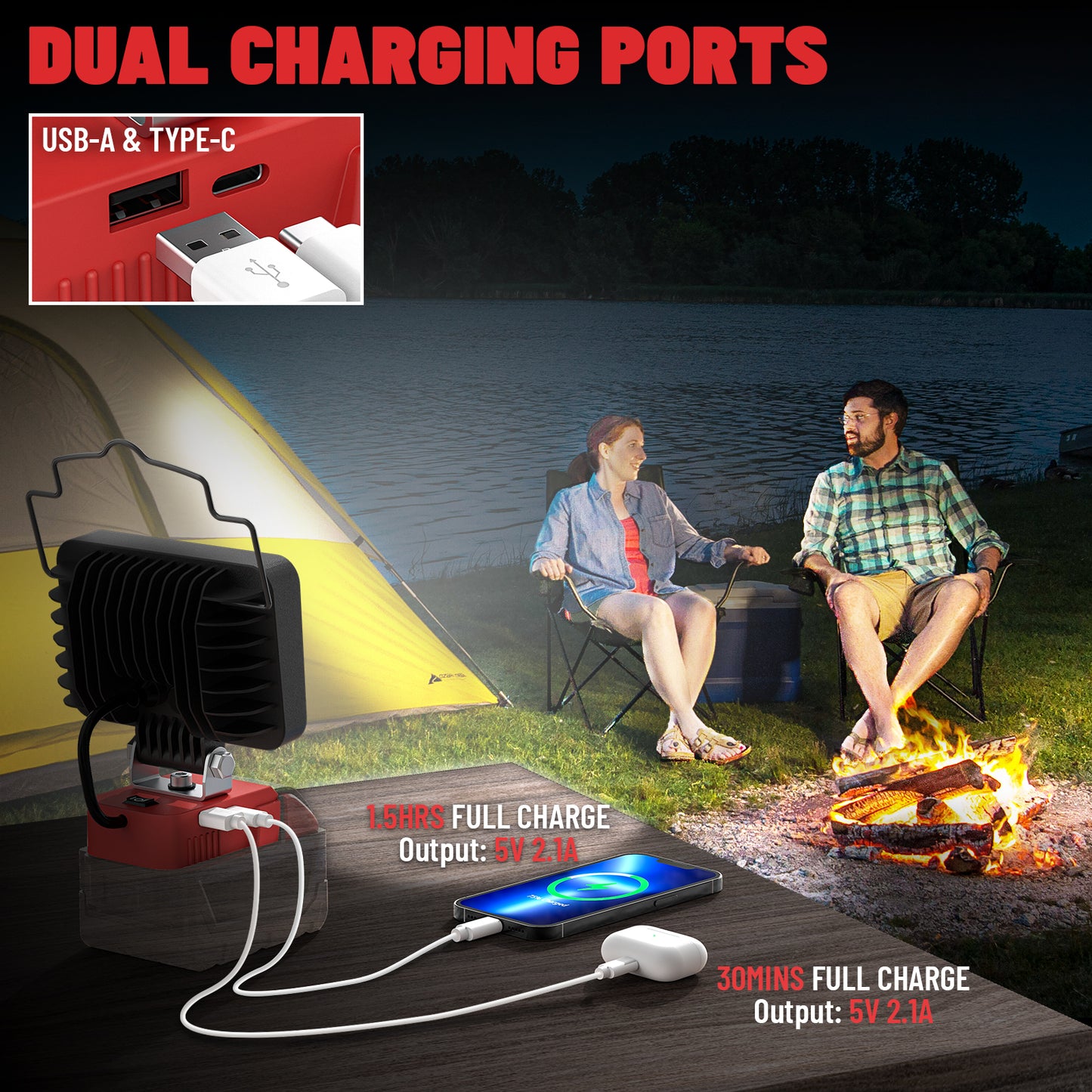 Ecark 78W 7800 Lumen Flashlight Battery Light Portable Light for Milwaukee Battery