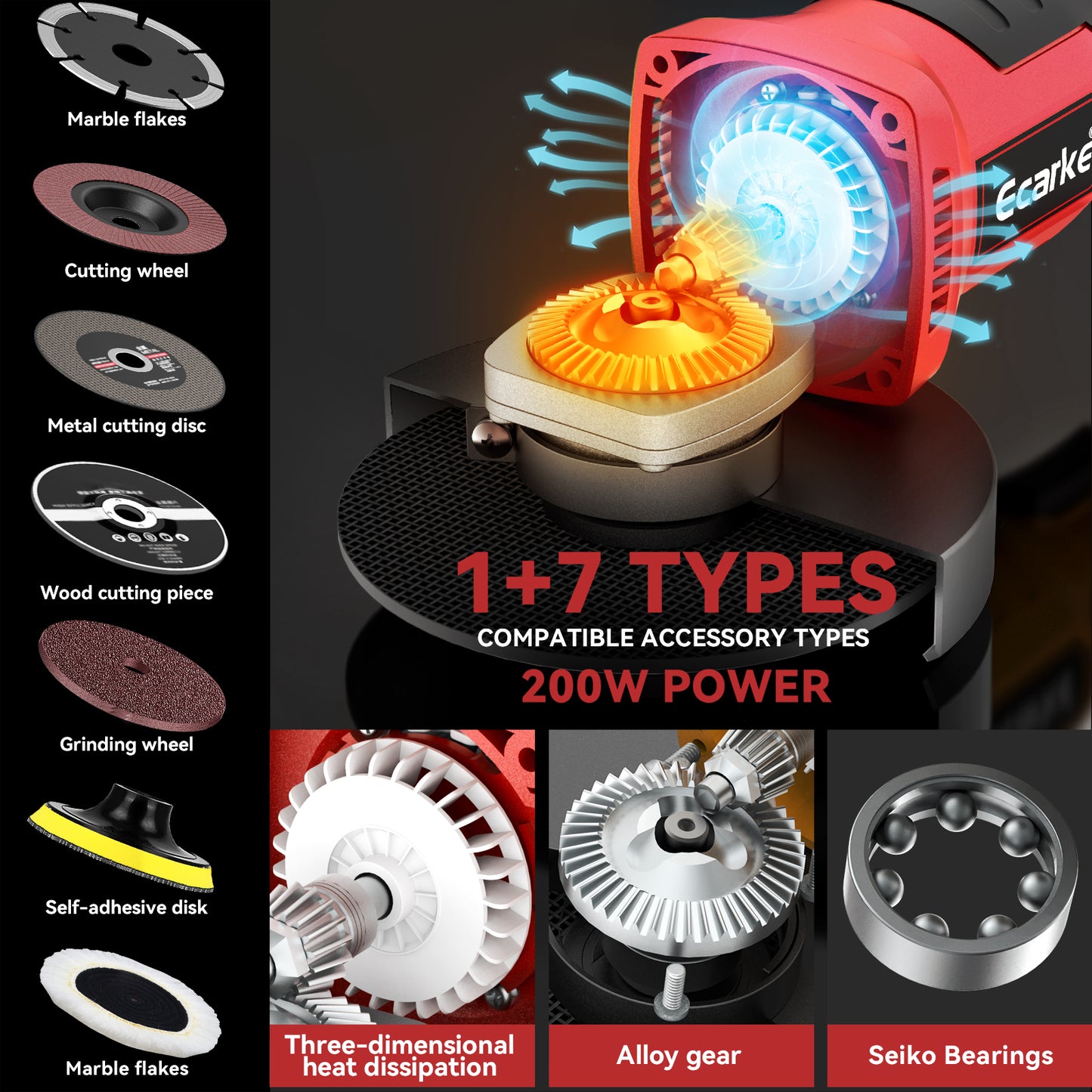 Ecarke Cordless Power Angle Grinder for Milwaukee 18v Battery