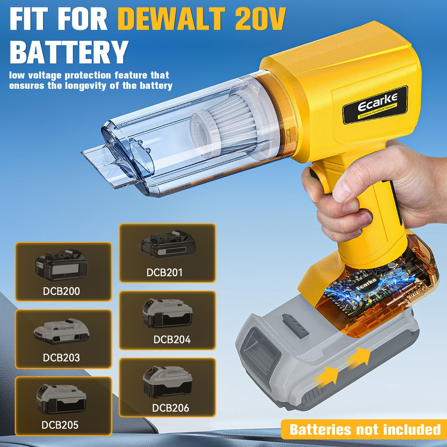 Ecarke Cordless Mini Handheld Vacuum Cleaner for DeWalt 20V Battery