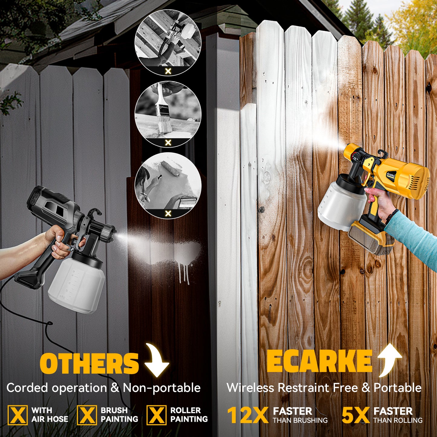 Ecarke Cordless Paint Sprayer for DeWALT Battery
