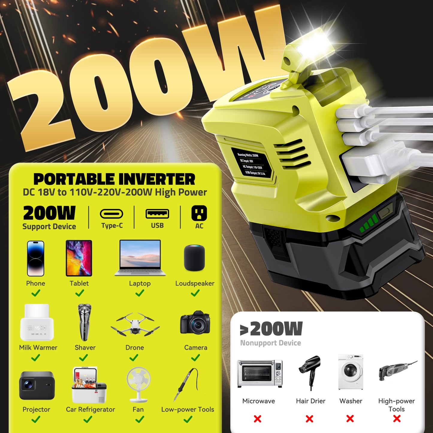 Ecarke 200W Powered Inverter for Ryobi 18V