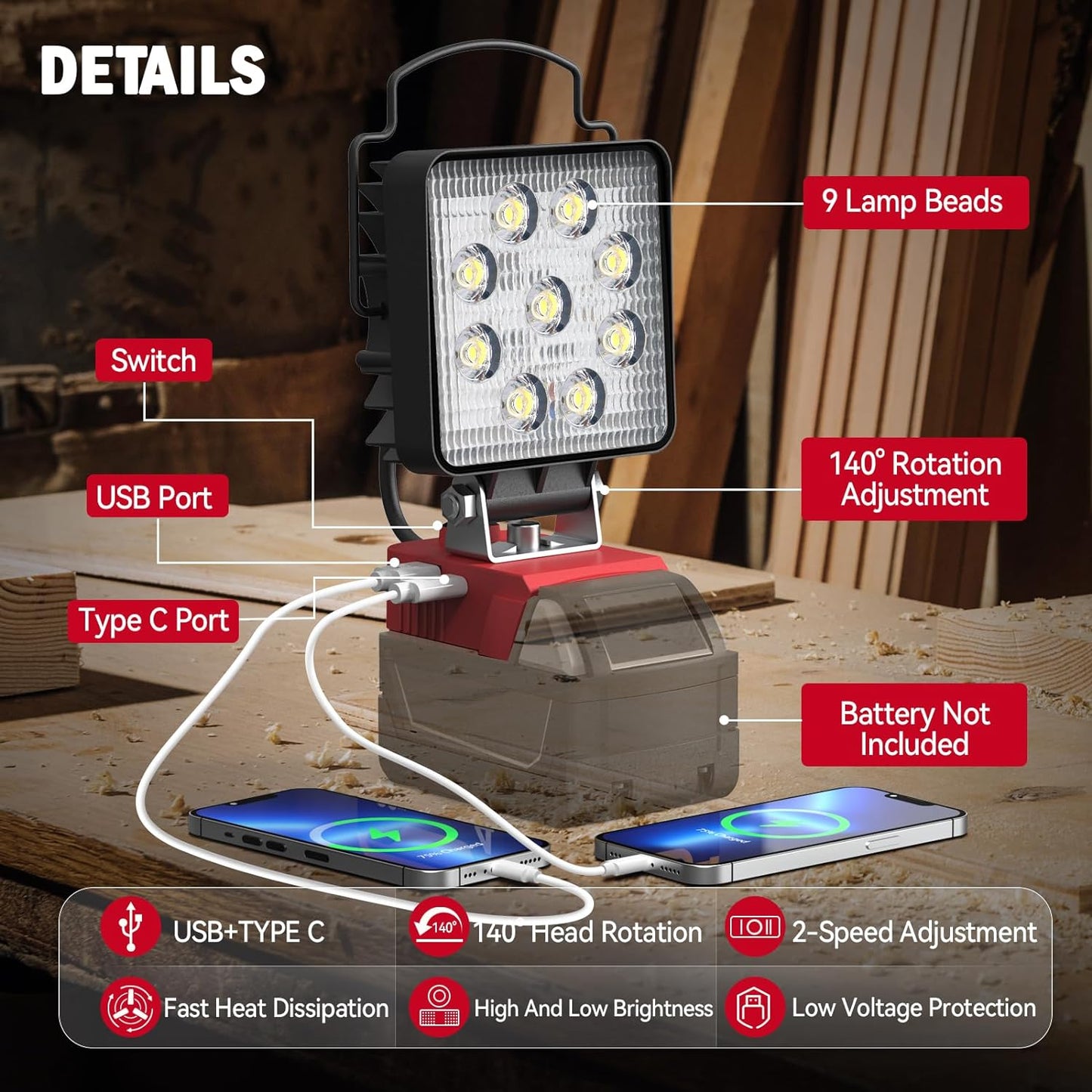 27W LED Work Light for Milwaukee M18 18V Battery