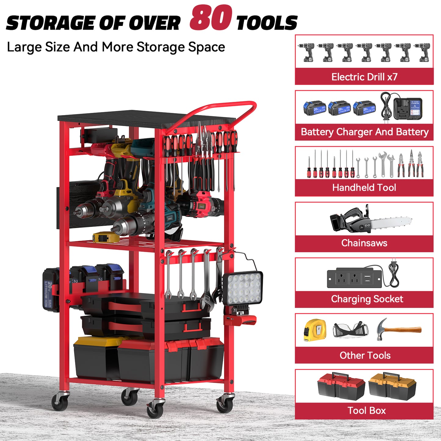 Workbench with Pegboard for Milwaukee Tools