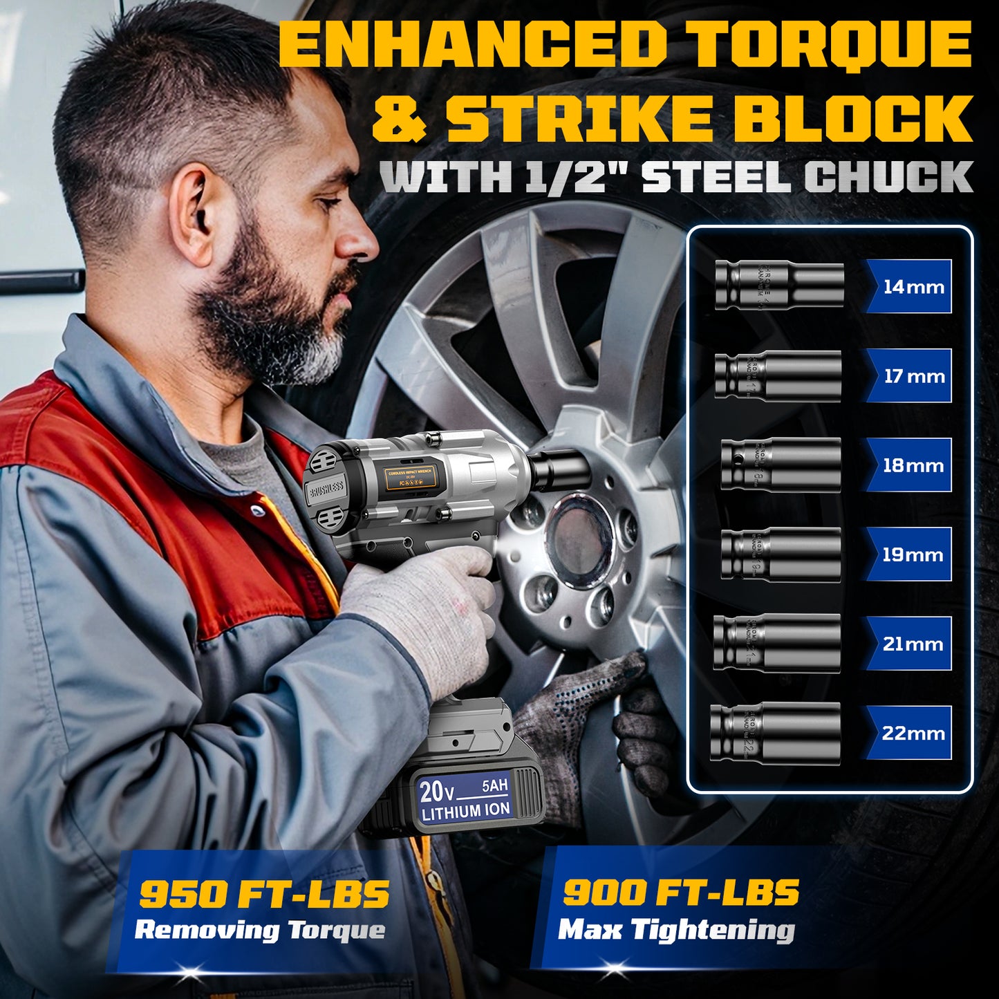Ecarke Cordless Impact Wrench 1/2 inch for Dewalt Battery