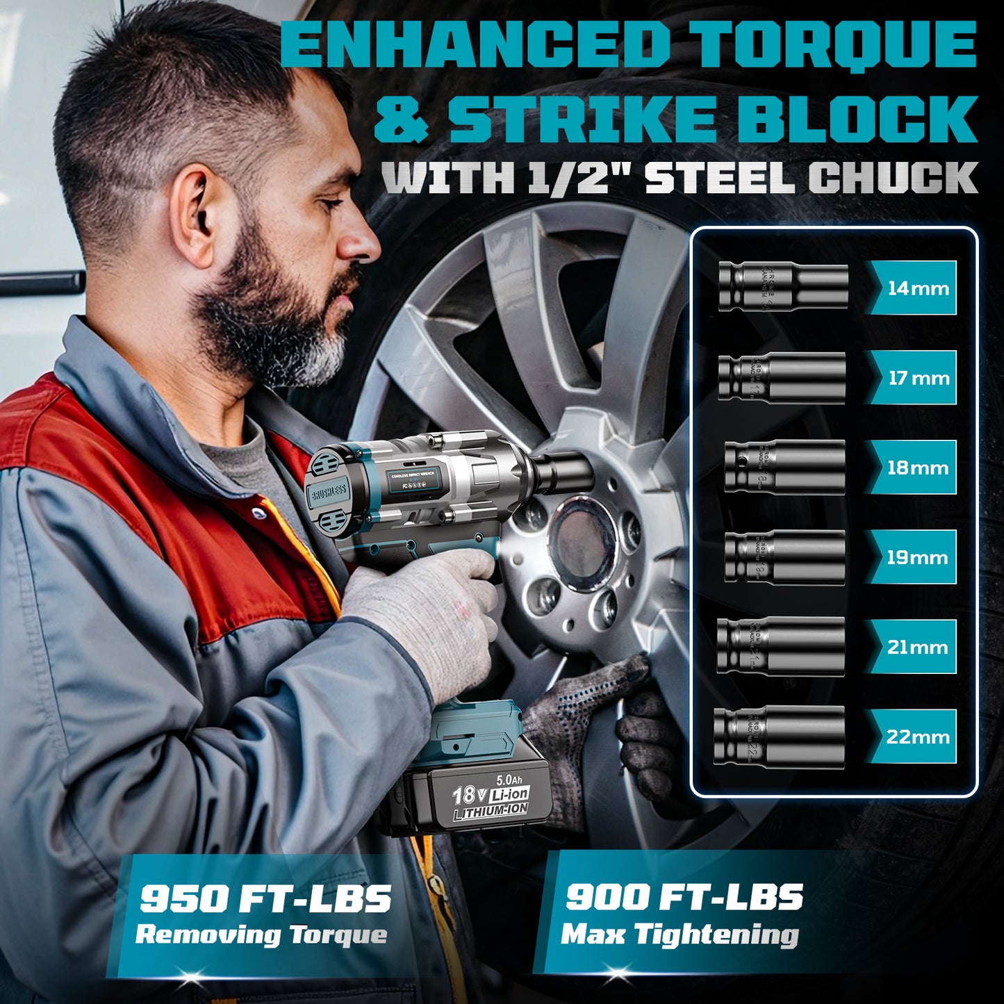 Ecarke Cordless Impact Wrench 1/2 inch for Makita Battery