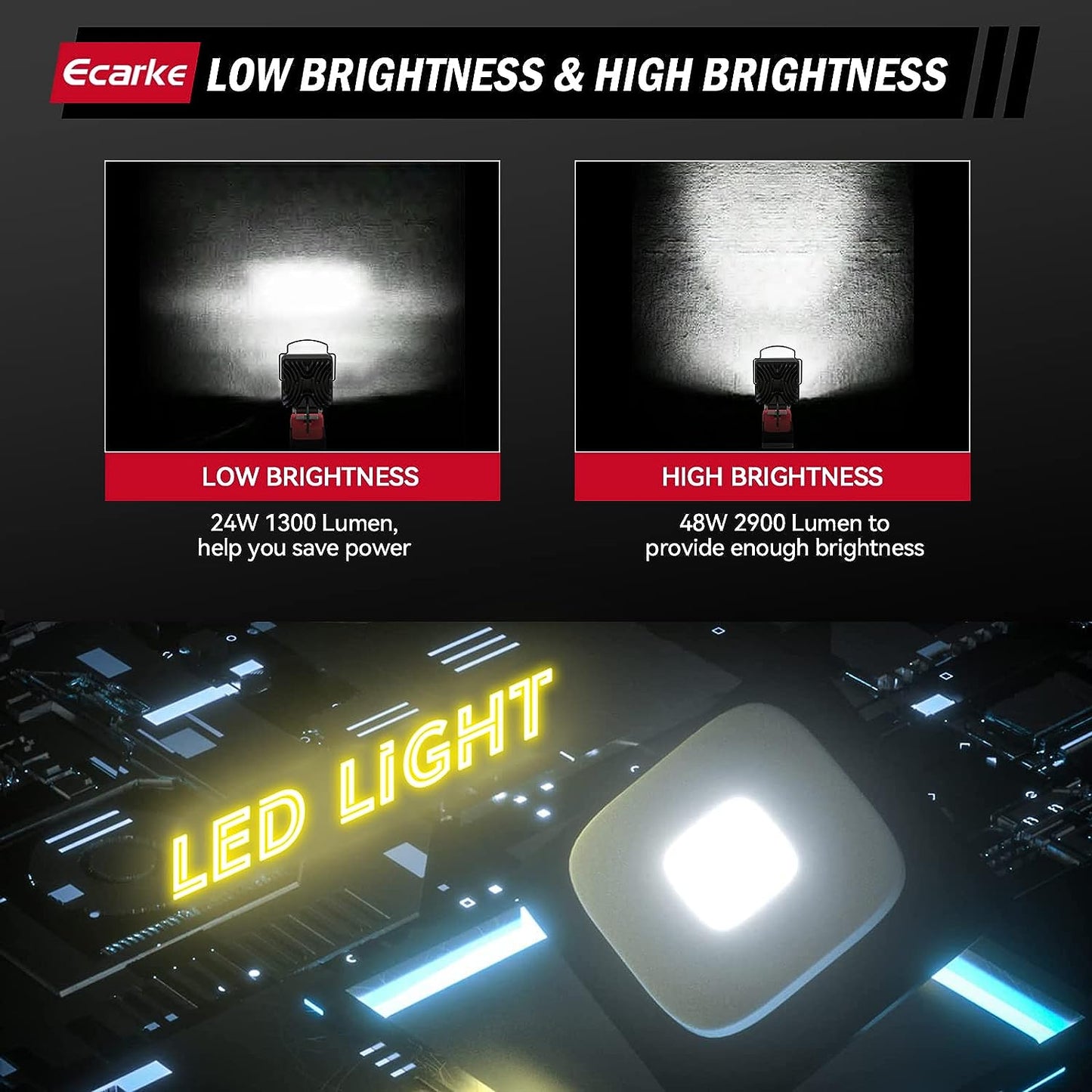 48W LED Work Light for Milwaukee M18 18V Battery