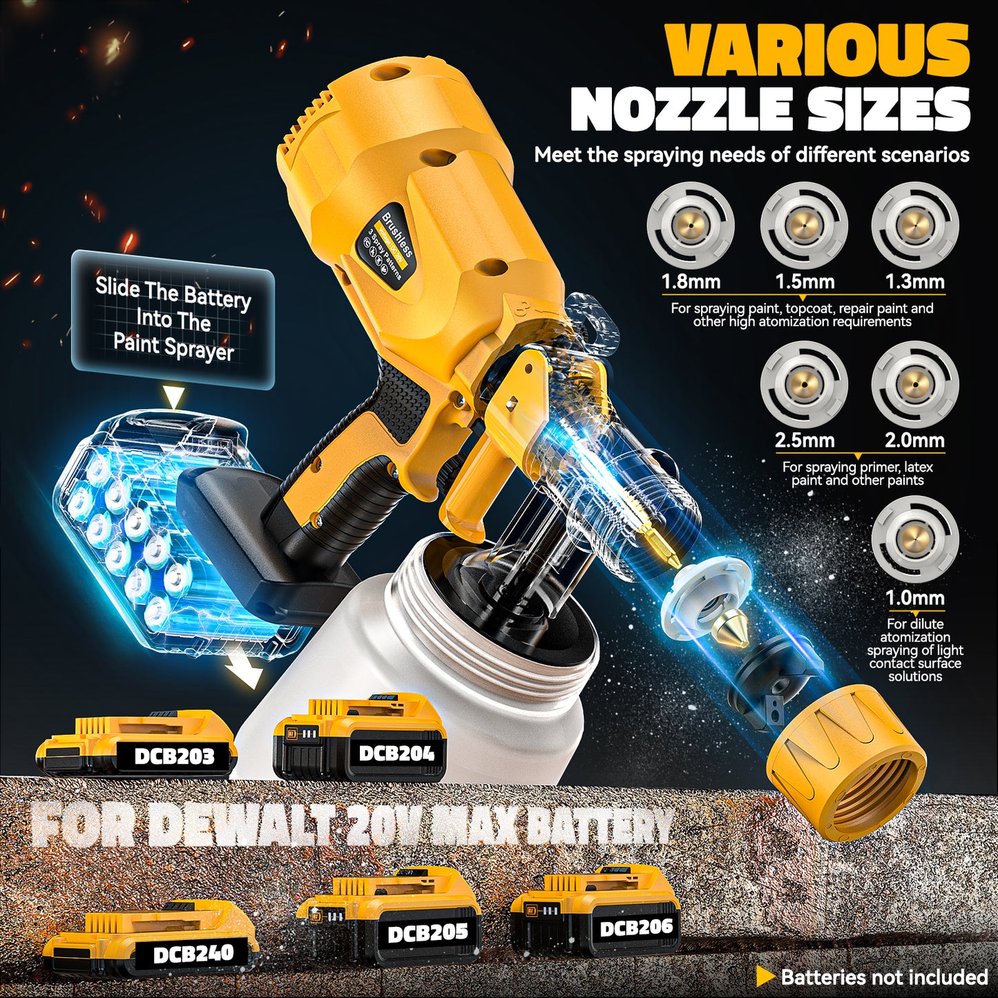 Ecarke Cordless Paint Sprayer for DeWALT Battery