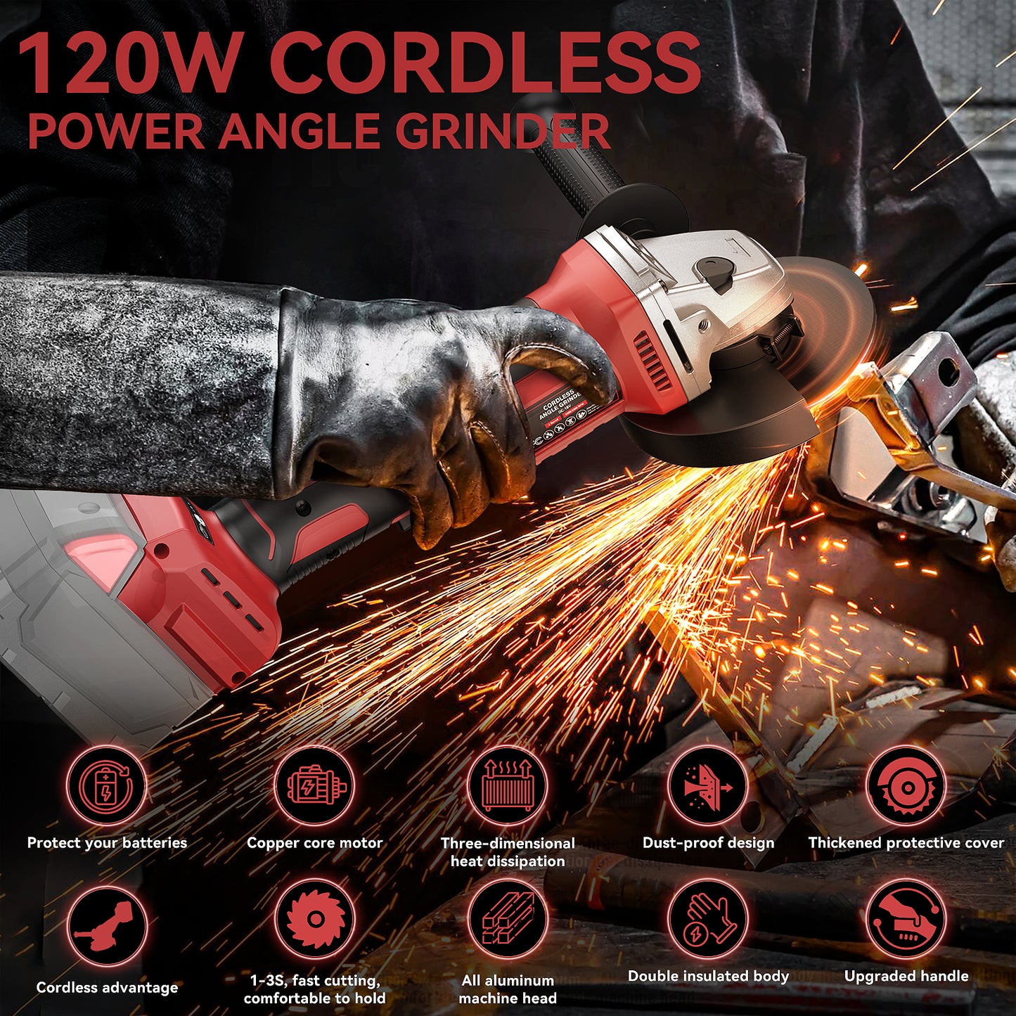 Ecarke Cordless Power Angle Grinder for Milwaukee 18v Battery