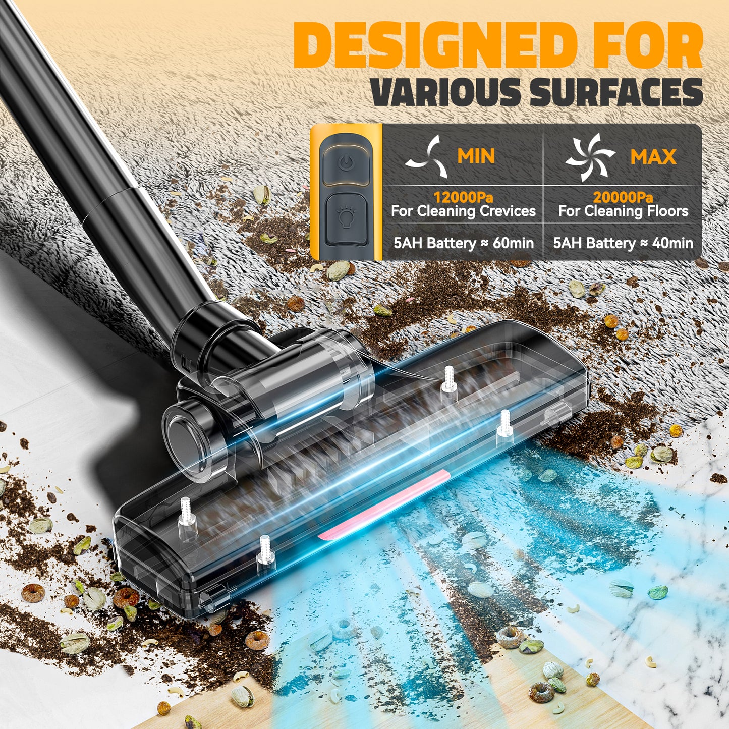 Ecarke Cordless Vacuum Cleaner Compatible with DeWALT 20v Battery
