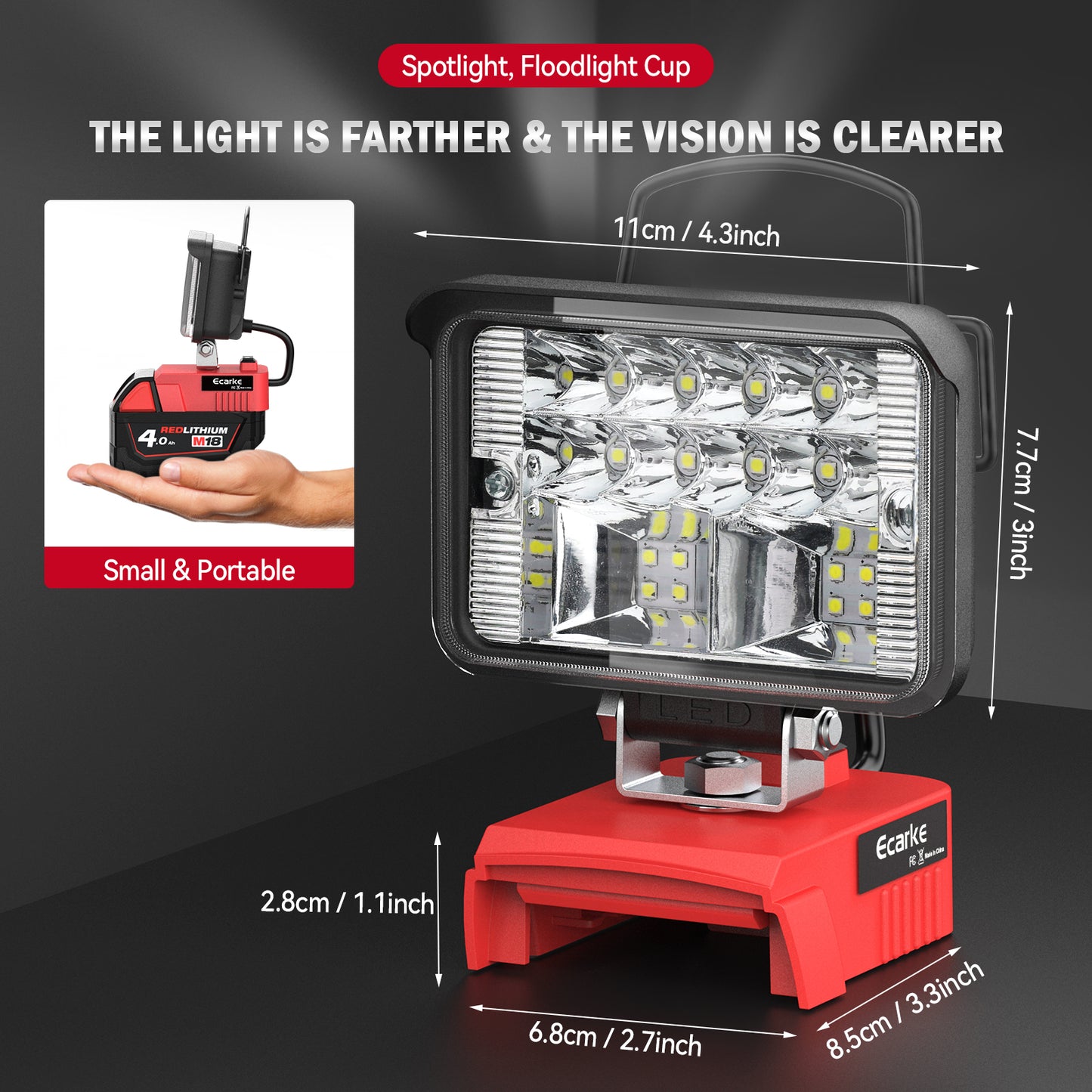 20W Handheld LED Work Light for Milwaukee M18 Battery
