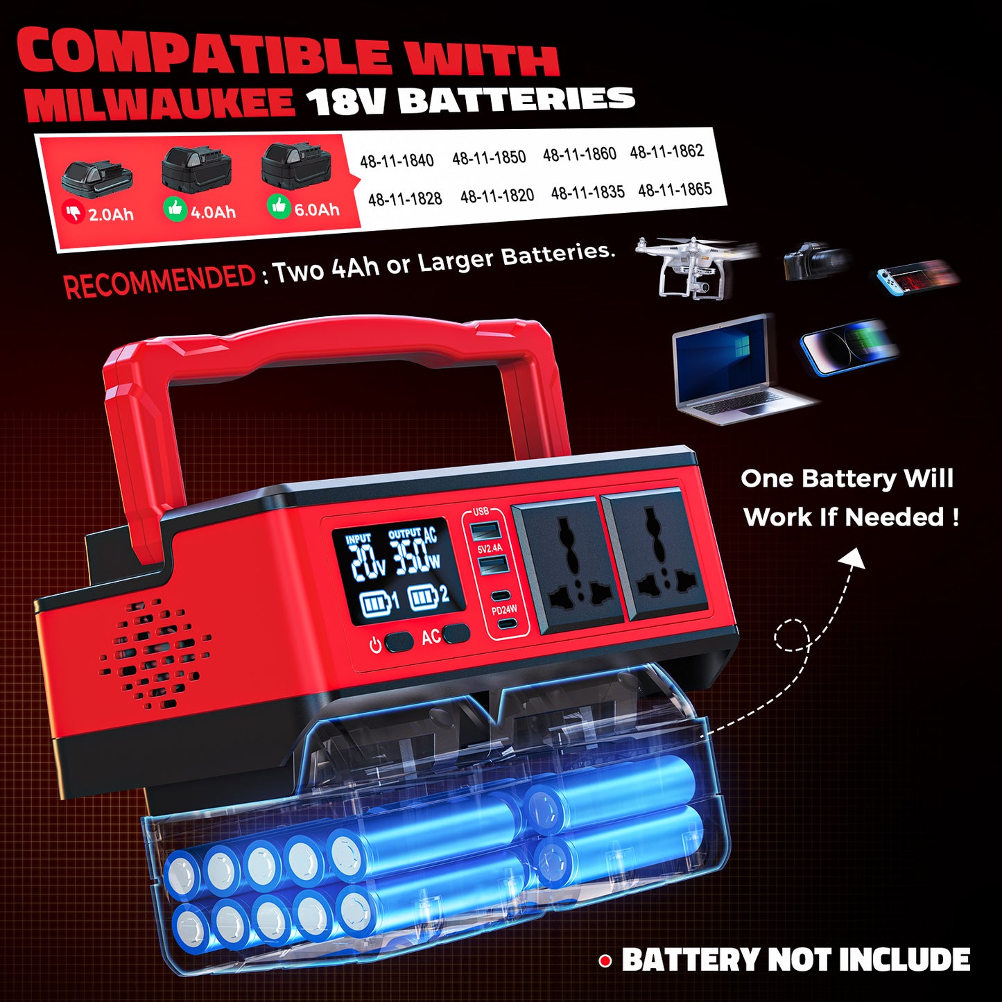 Ecark 350W Power Inverter Compatible with Milwaukee 18V Batteries