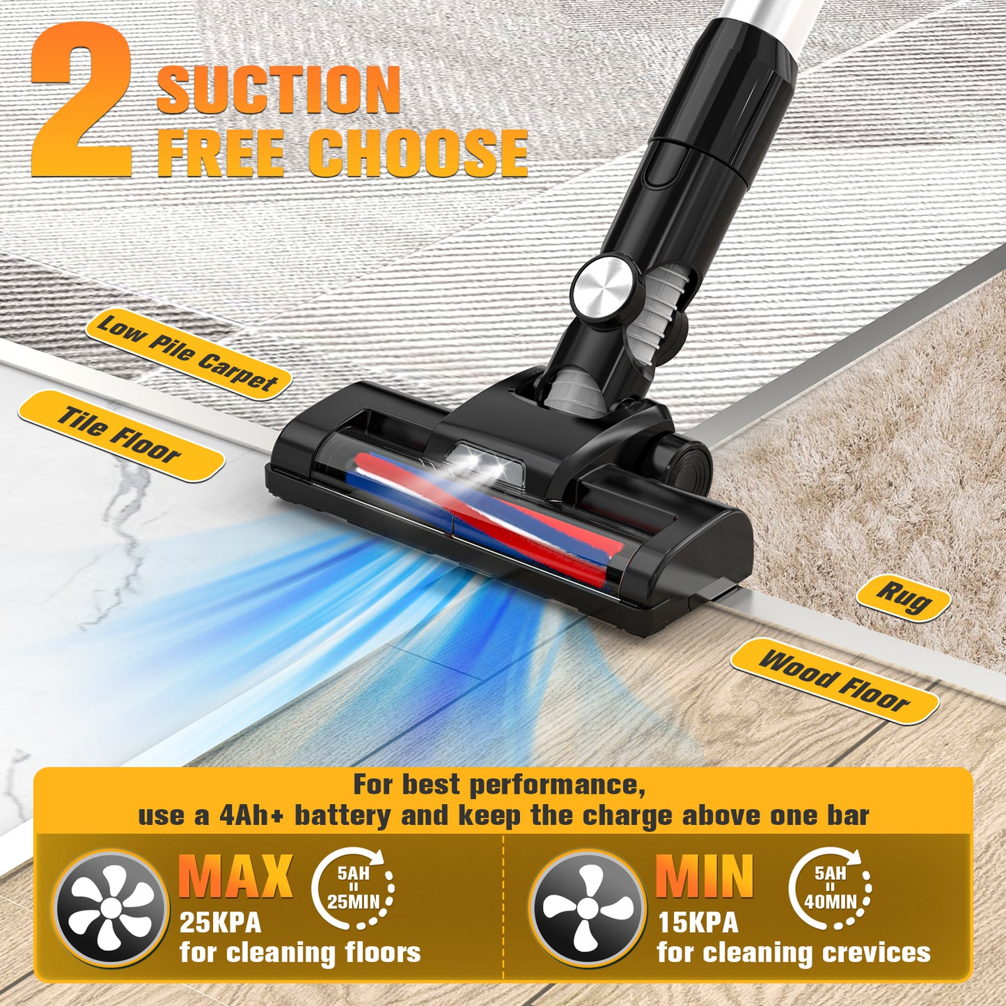Ecarke Cordless Vacuum Cleaner for DeWALT 20v Battery