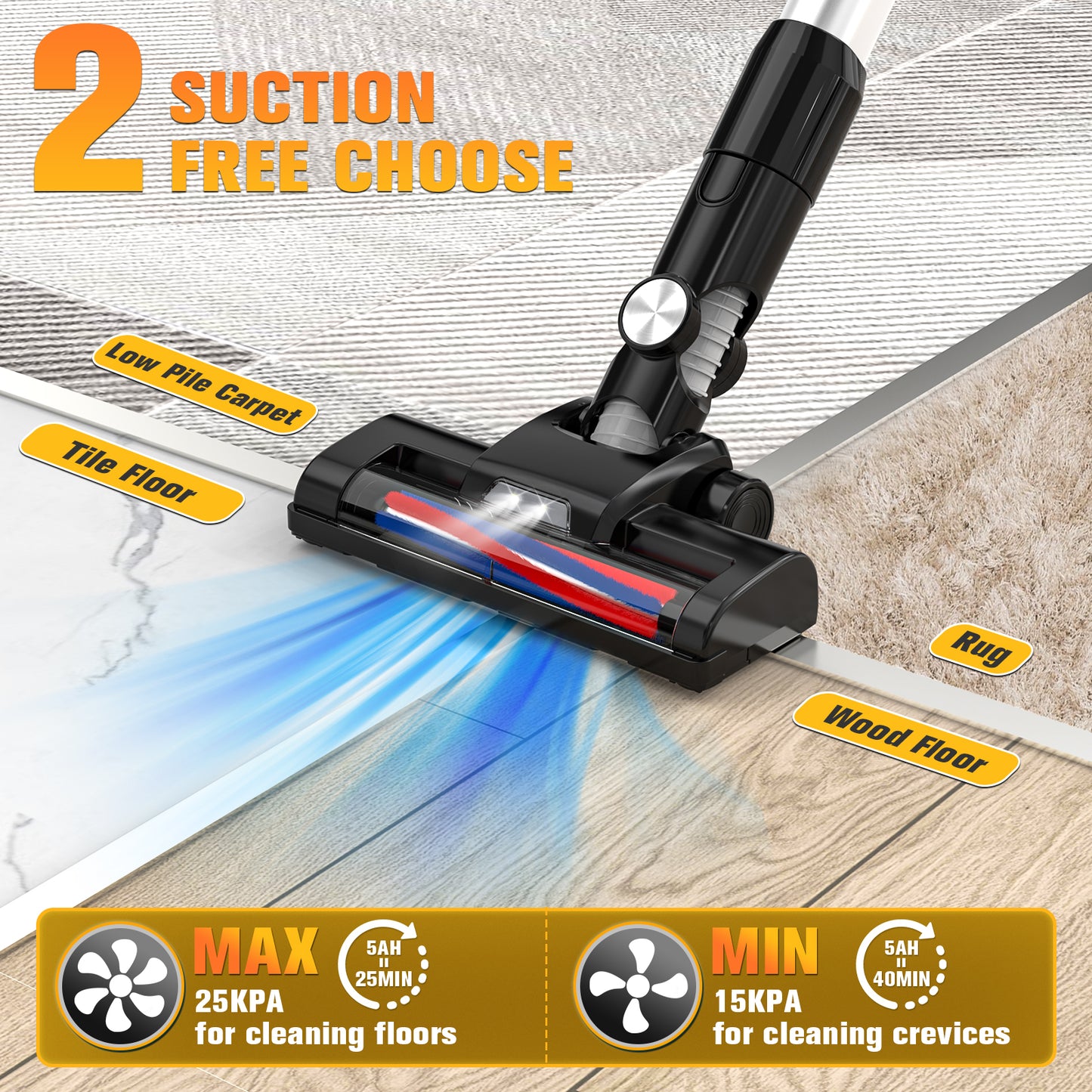 Ecarke Cordless Vacuum Cleaner for DeWALT 20v Battery