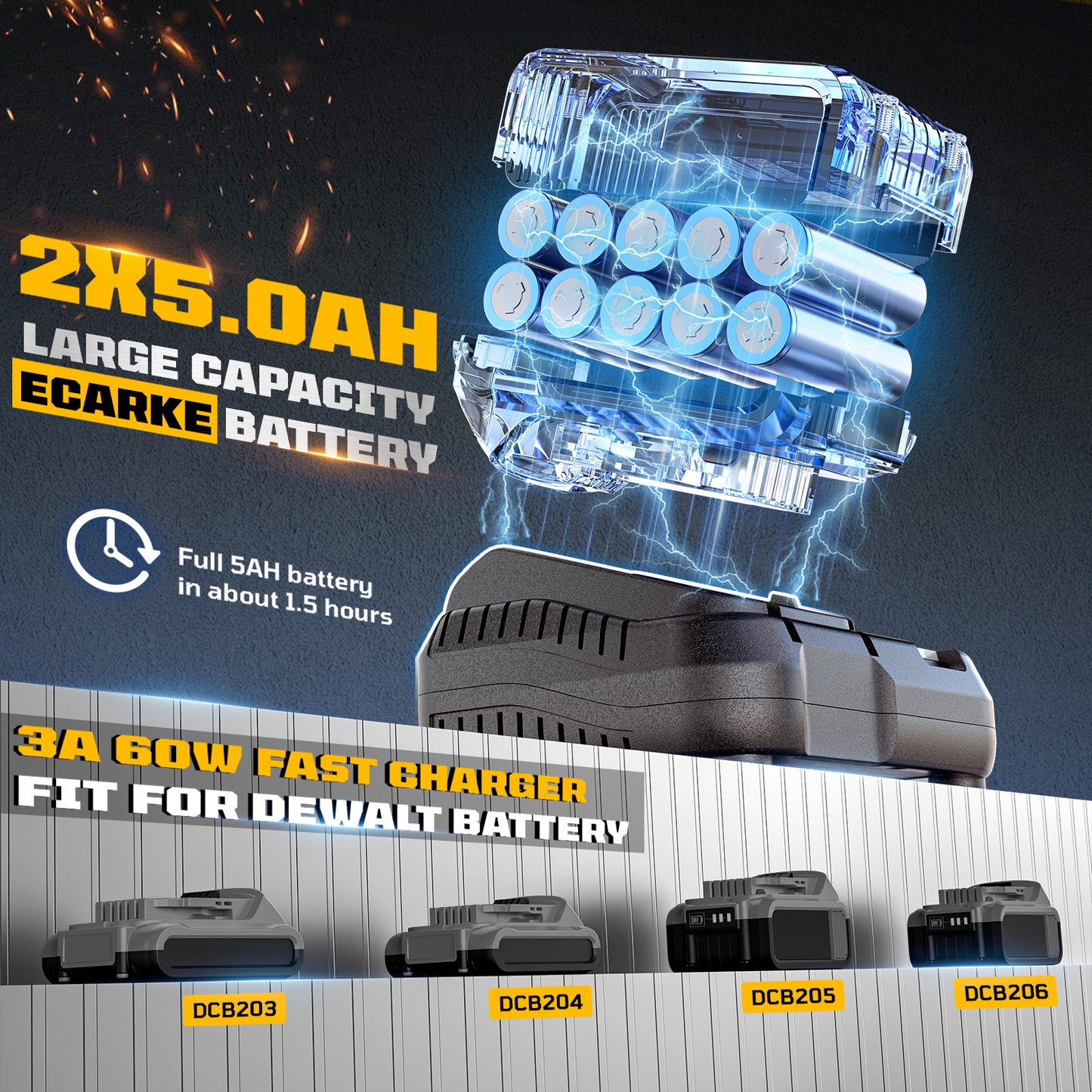 Ecarke Cordless Impact Wrench 1/2 inch for Dewalt Battery