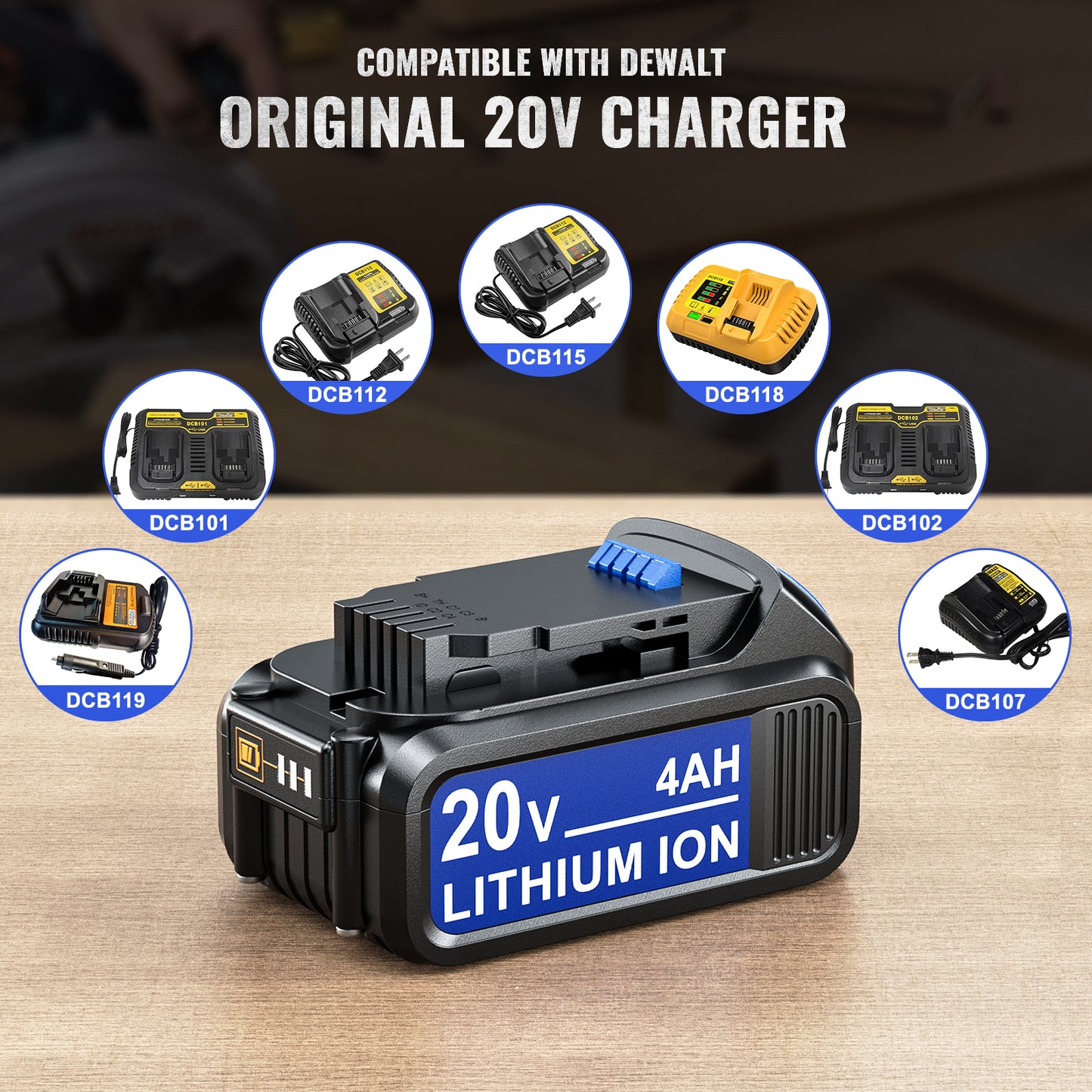 Ecarke 3Packs 4Ah Replacement Battery for Dewalt Tools