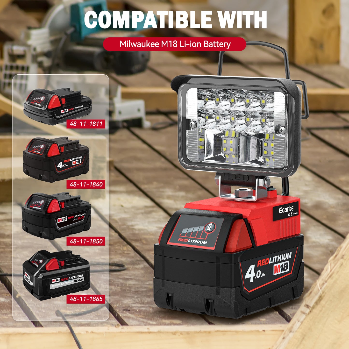 20W Handheld LED Work Light for Milwaukee M18 Battery
