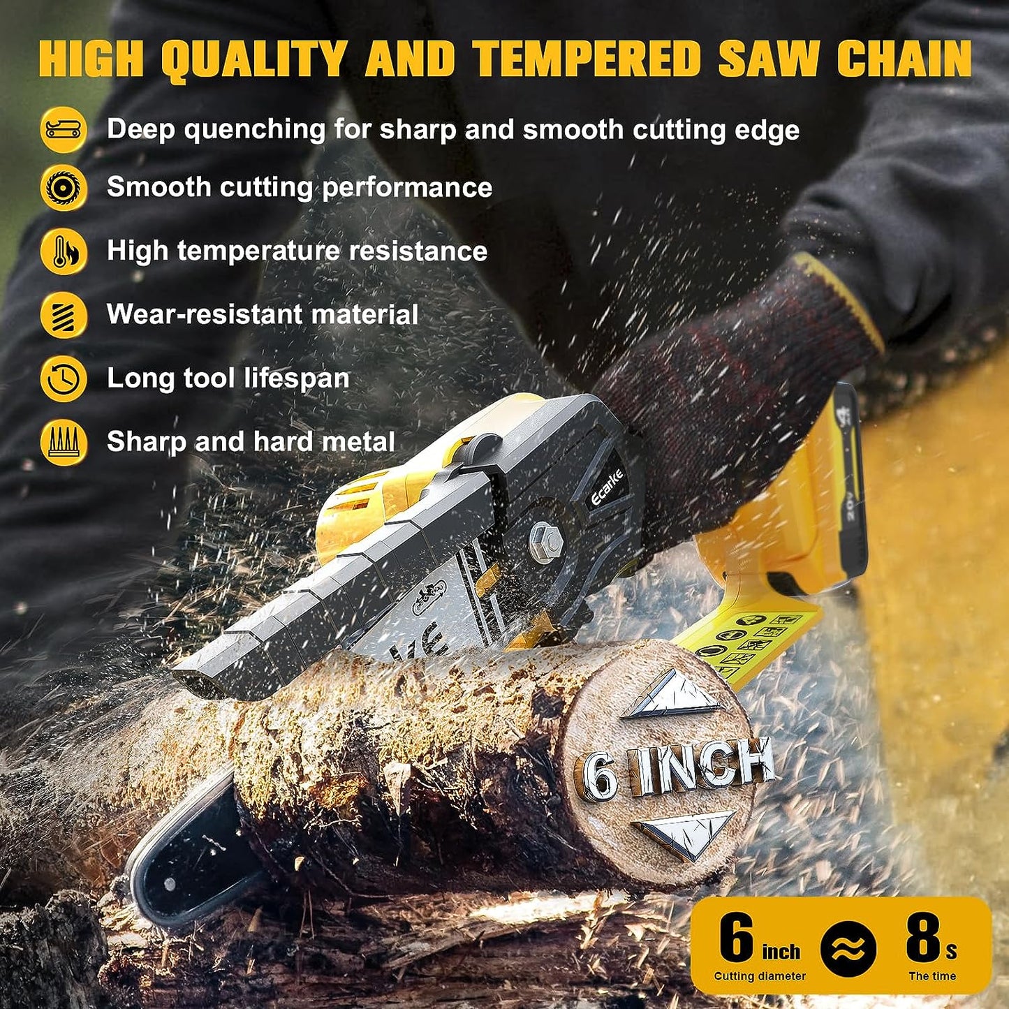 Cordless Mini Chainsaw for Dewalt 20V Battery