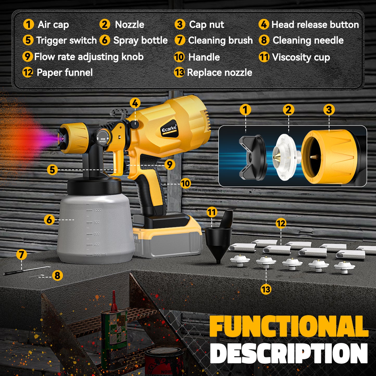 Ecarke Cordless Paint Sprayer for DeWALT Battery
