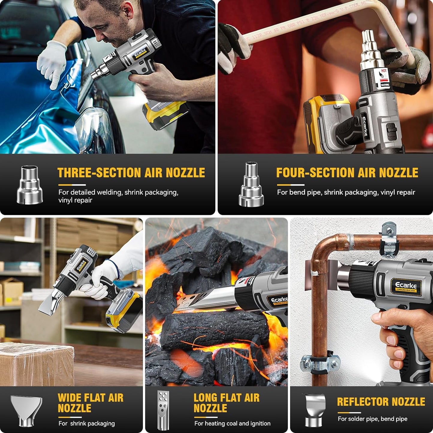 Cordless Heat Gun for Dewalt 20V Battery - LCD Digital Display