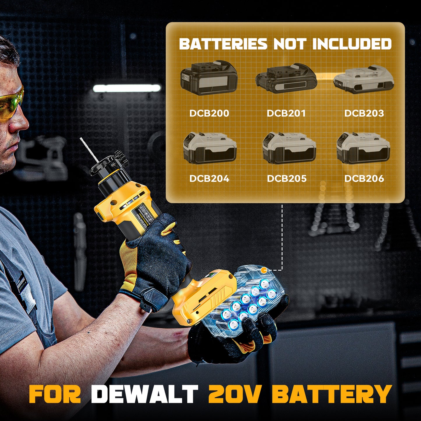 Ecarke Cordless Drywall Cutting Tool for DeWALT Battery