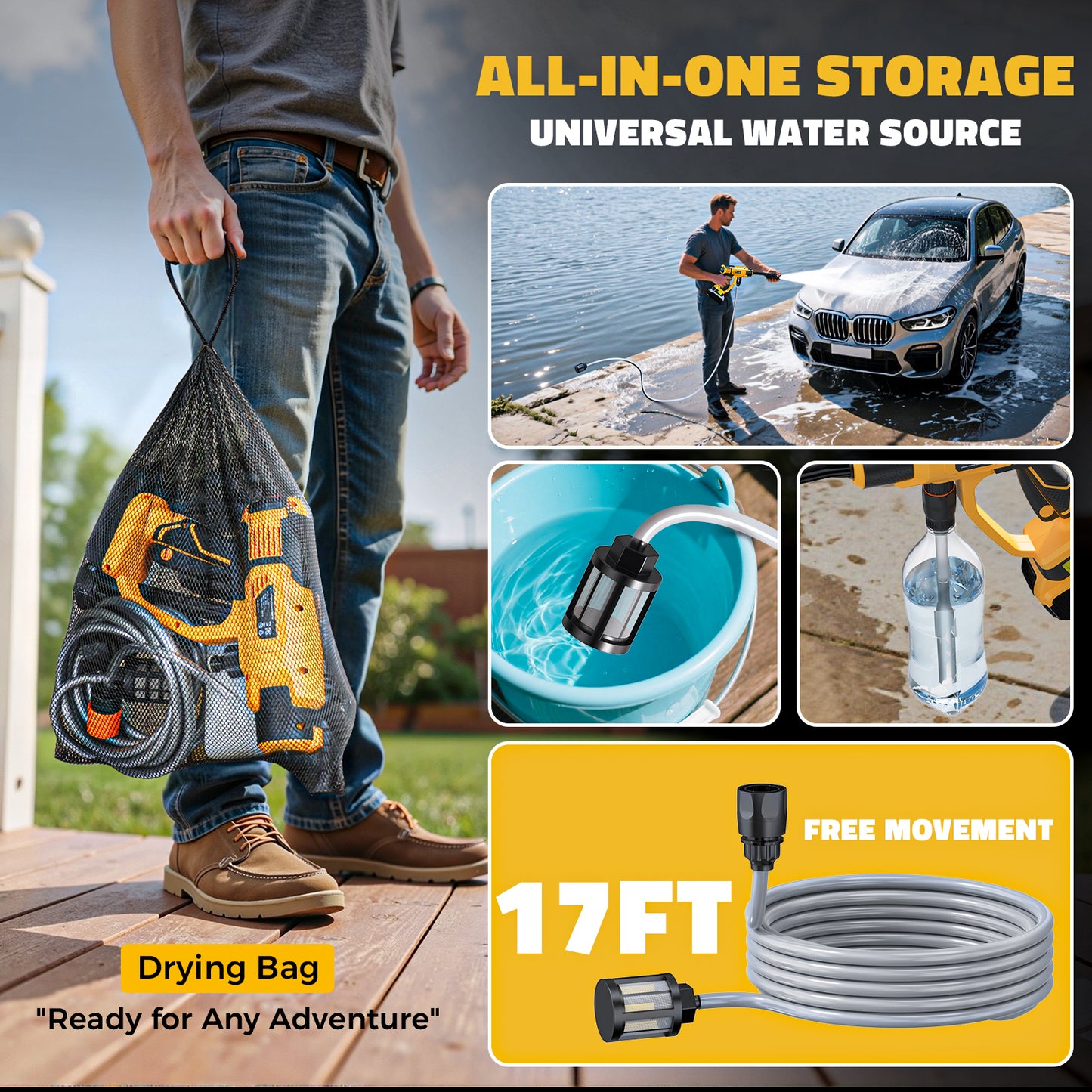 Ecarke Cordless Pressure Washer Compatible with DeWalt 20V Battery(Tool Only)