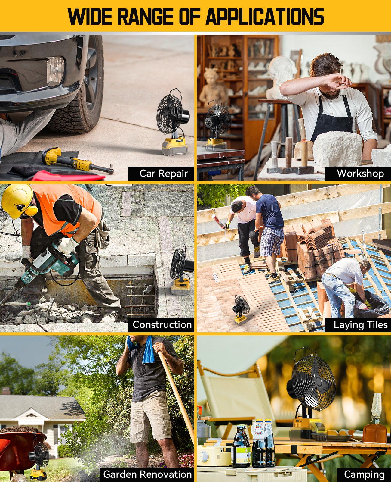 ECARKE Portable Jobsite Fan for Dewalt 20v Battery