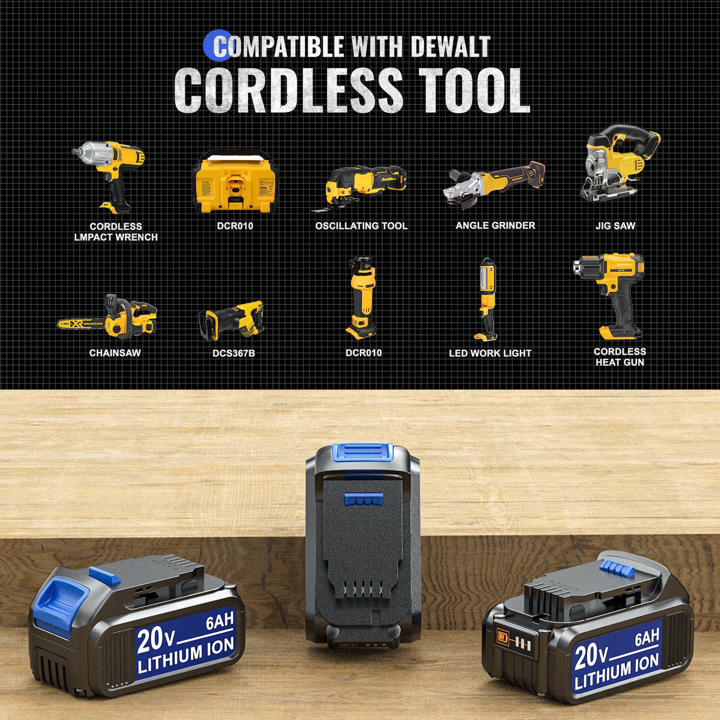 Ecarke 3Packs 6Ah Replacement Battery for Dewalt Tools