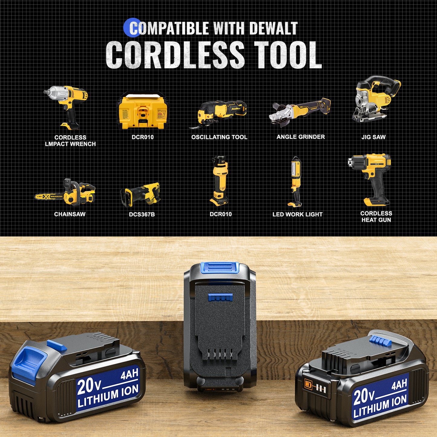 Ecarke 3Packs 4Ah Replacement Battery for Dewalt Tools
