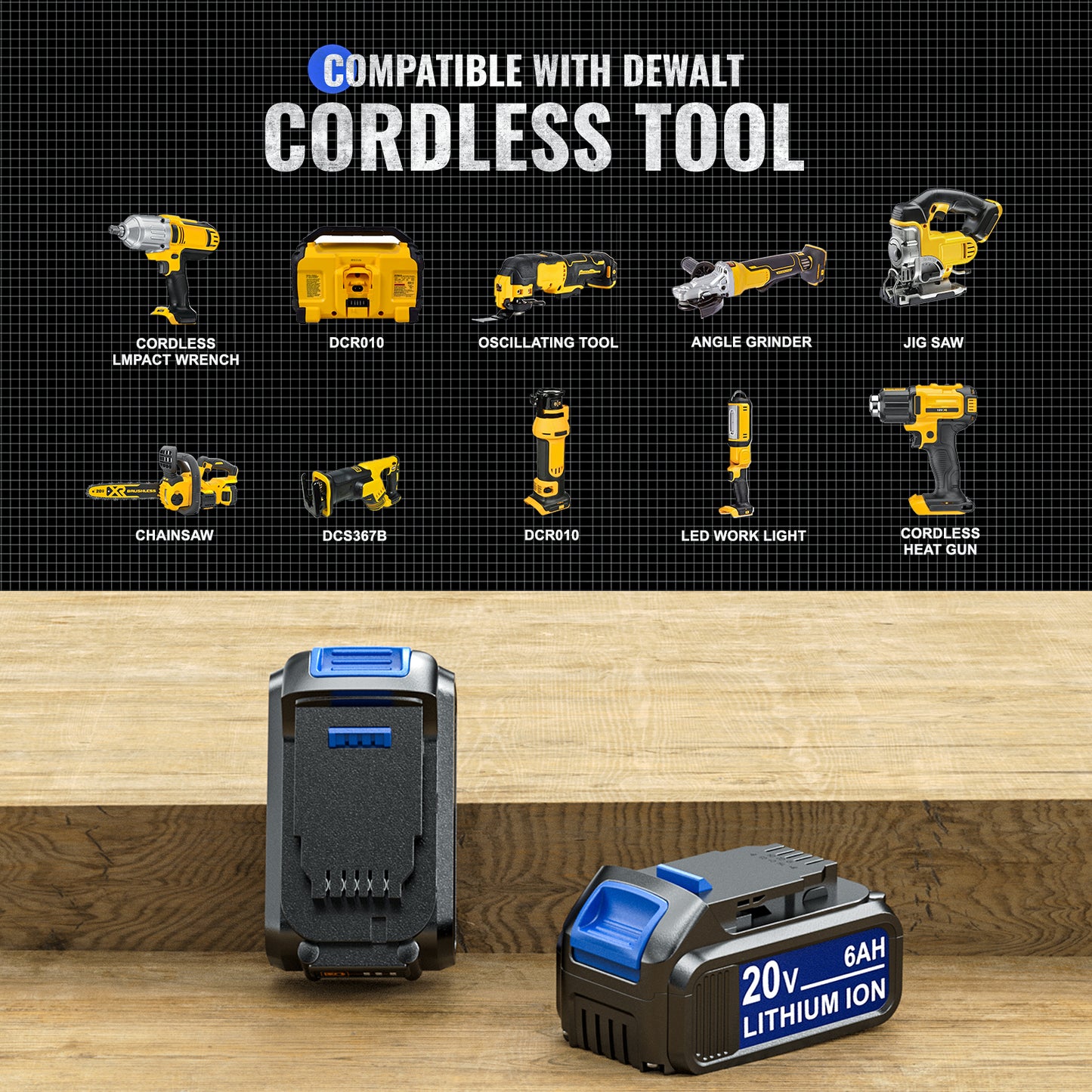 Ecarke 6Ah Replacement Battery for Dewalt Tools