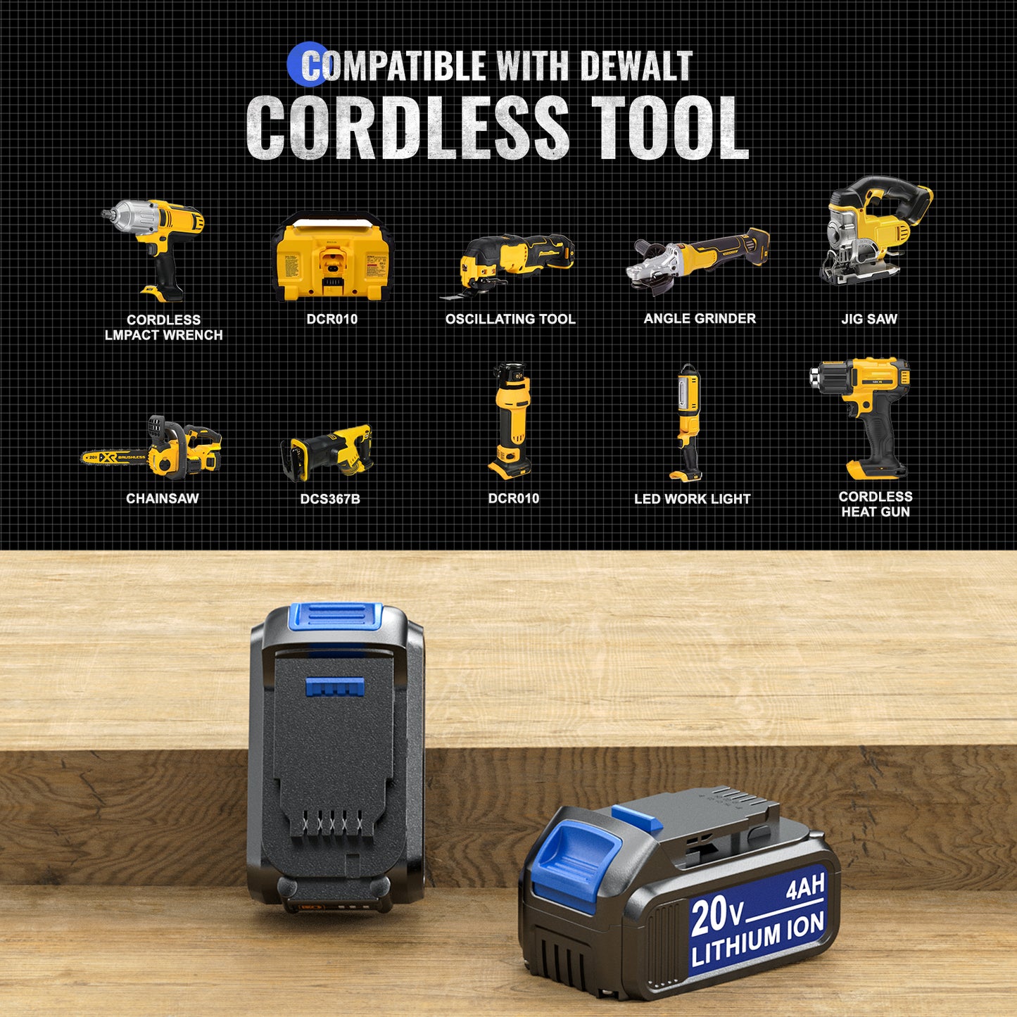 Ecarke 4Ah Replacement Battery for Dewalt Tools