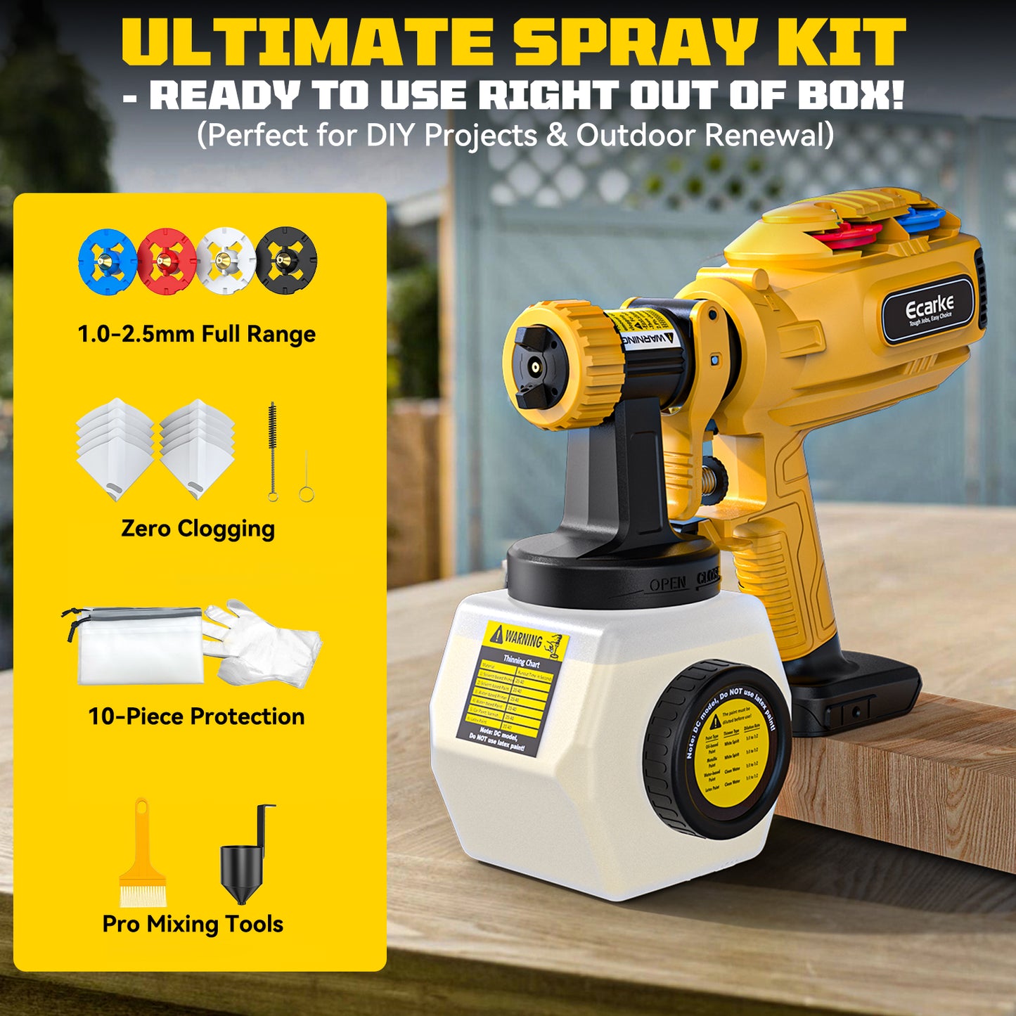 Ecarke Cordless Paint Sprayer Compatible with DeWalt 20V Battery (Tool Only)