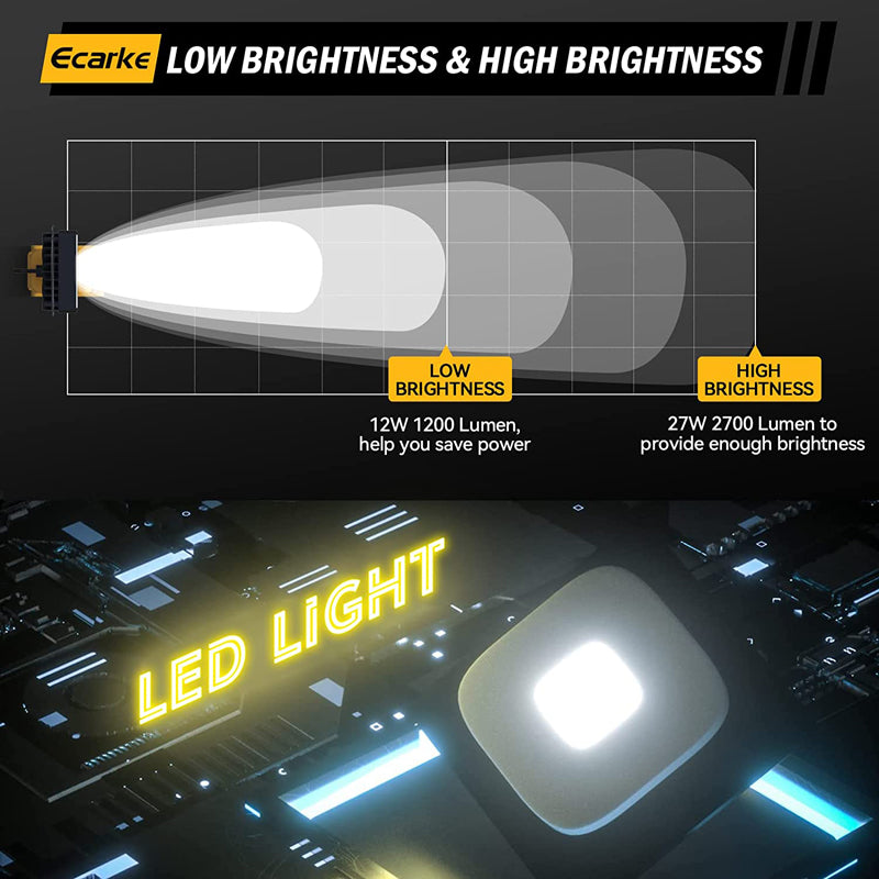 27W LED Work Light for Dewalt 20V Battery