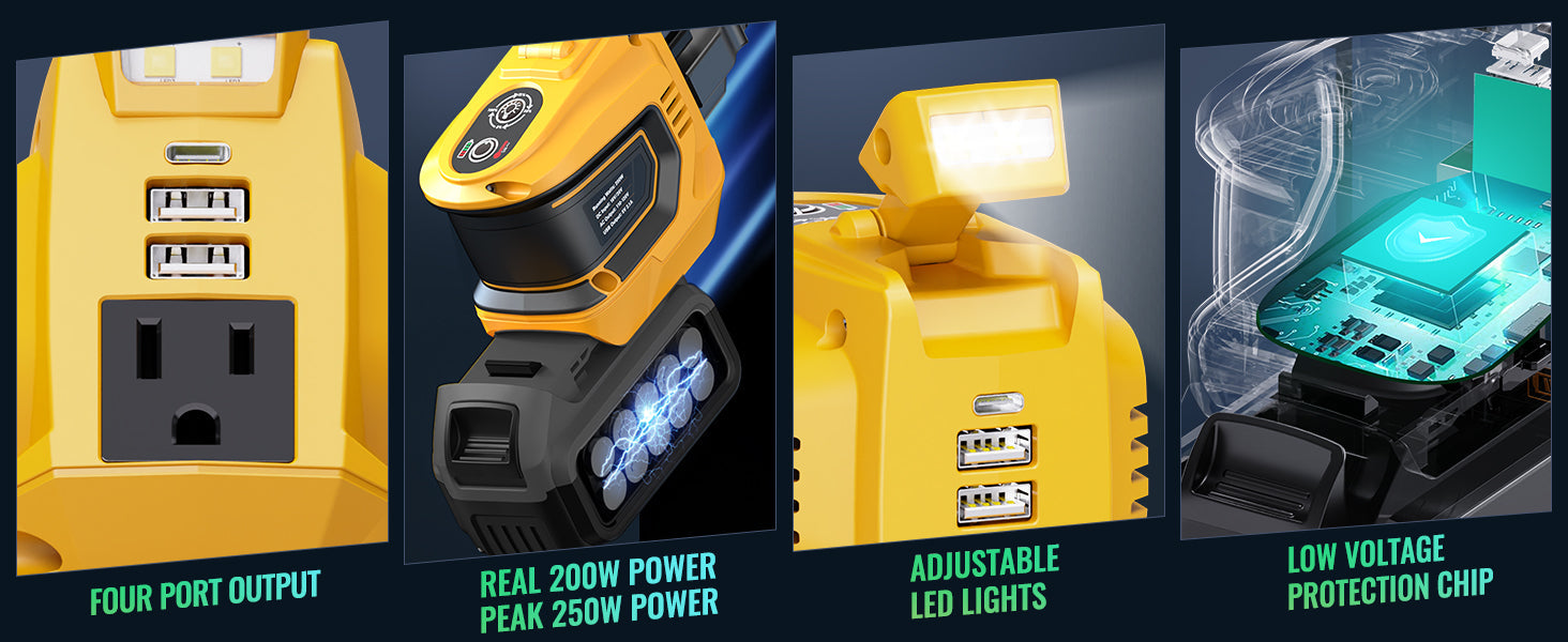 Power inverter guide: How to pick the best for home backup – Ecarke