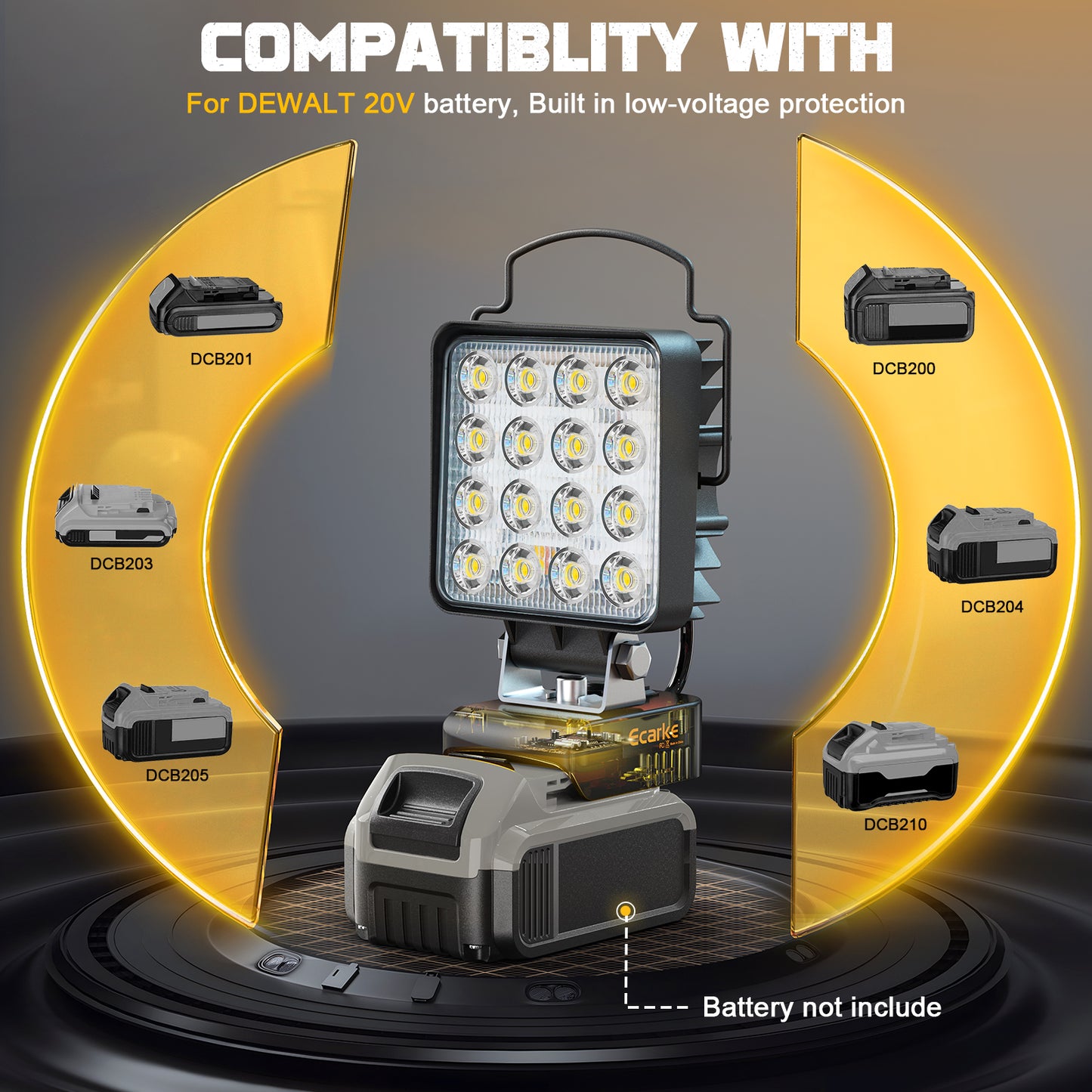 Ecarke 4800LM LED Work Light for DeWALT 20V Battery - 48W Cordless Flashlight