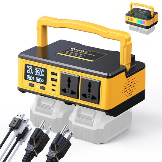 Ecarke 350W Power Inverter Compatible with DeWalt 20V Batteries