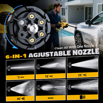 Ecarke Cordless Pressure Washer Compatible with DeWalt 20V Battery(Tool Only)