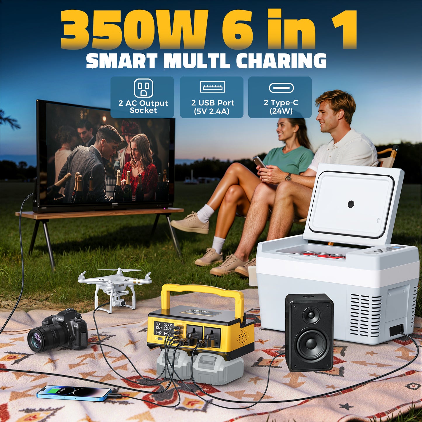 Ecarke 350W Power Inverter Compatible with DeWalt 20V Batteries