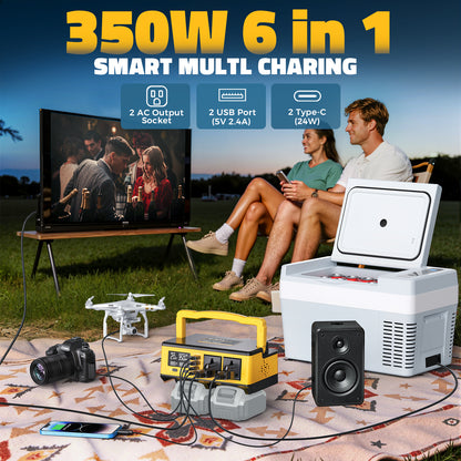 Ecarke 350W Power Inverter Compatible with DeWalt 20V Batteries